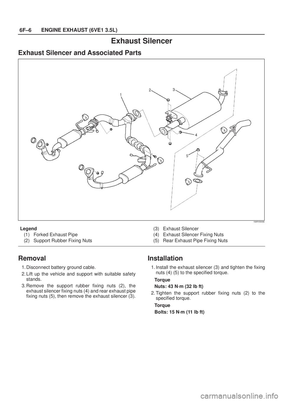ISUZU AXIOM 2002  Service Repair Manual 6F±6ENGINE EXHAUST (6VE1 3.5L)
Exhaust Silencer
Exhaust Silencer and Associated Parts
150RY00006
Legend
(1) Forked Exhaust Pipe
(2) Support Rubber Fixing Nuts(3) Exhaust Silencer
(4) Exhaust Silencer