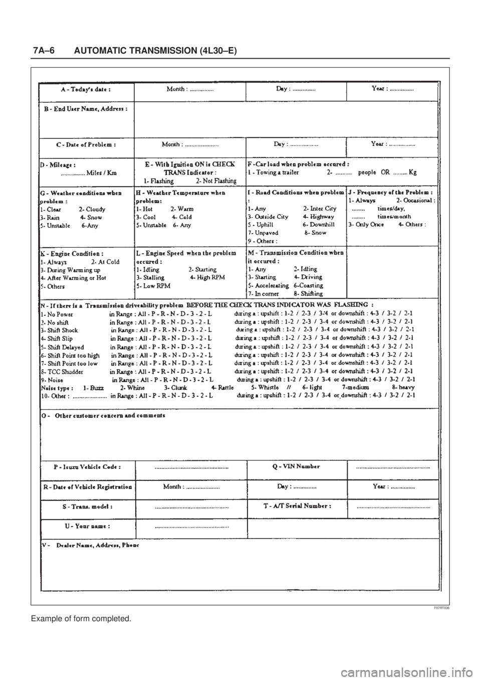 ISUZU AXIOM 2002  Service Repair Manual 7A±6
AUTOMATIC TRANSMISSION (4L30±E)
F07RT036
Example of form completed. 