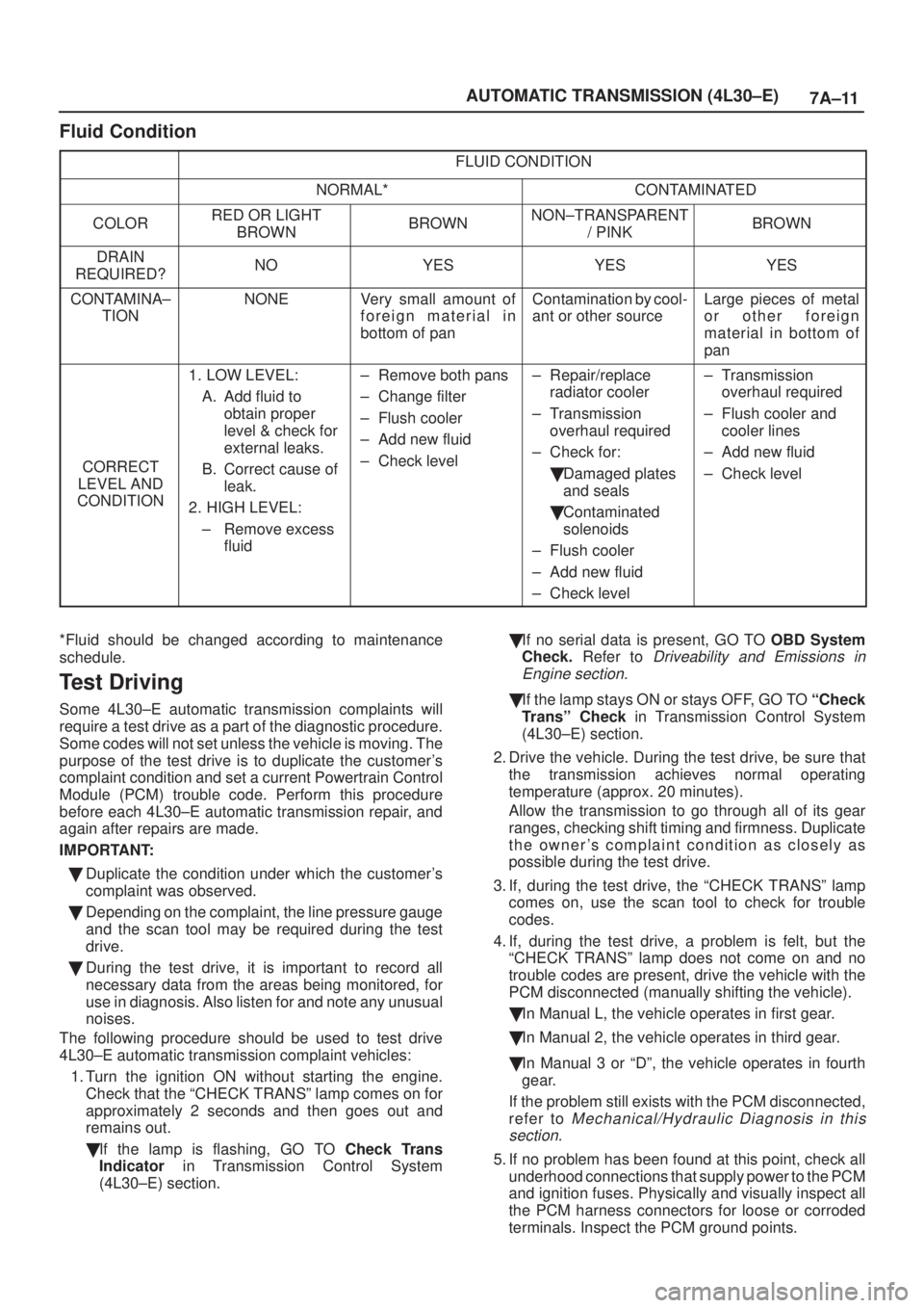 ISUZU AXIOM 2002  Service Repair Manual 7A±11 AUTOMATIC TRANSMISSION (4L30±E)
Fluid Condition
FLUID CONDITION
NORMAL*CONTAMINATED
COLORRED OR LIGHT
BROWNBROWNNON±TRANSPARENT
/ PINKBROWN
DRAIN
REQUIRED?NOYESYESYES
CONTAMINA±
TIONNONEVery