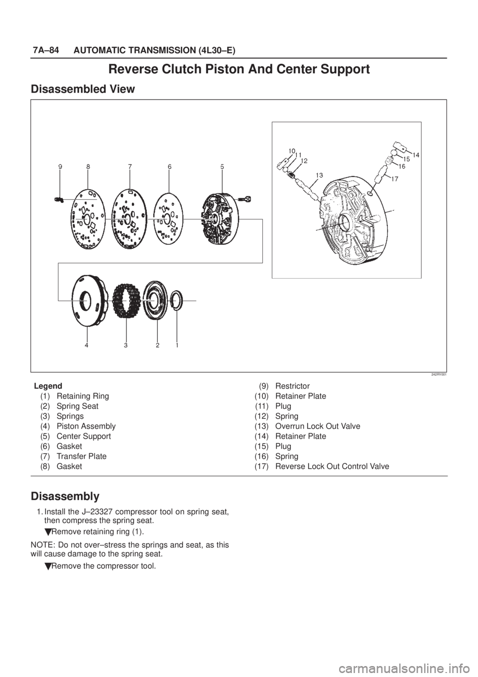 ISUZU AXIOM 2002  Service Repair Manual 7A±84
AUTOMATIC TRANSMISSION (4L30±E)
Reverse Clutch Piston And Center Support
Disassembled View
242RY001
Legend
(1) Retaining Ring
(2) Spring Seat
(3) Springs
(4) Piston Assembly
(5) Center Support