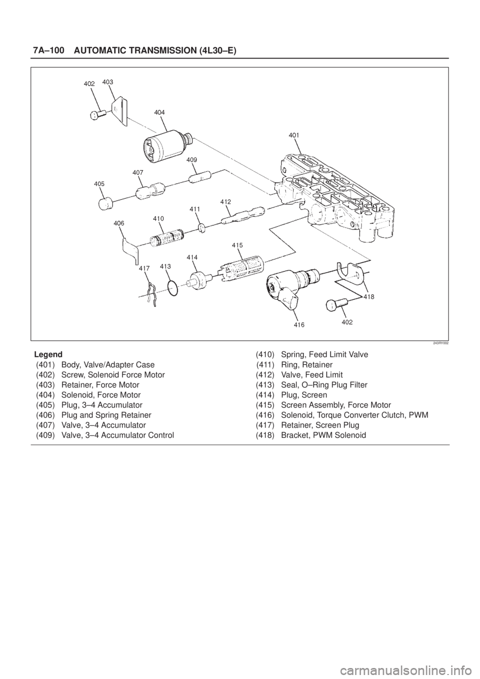 ISUZU AXIOM 2002  Service Repair Manual 7A±100
AUTOMATIC TRANSMISSION (4L30±E)
243RY002
Legend
(401) Body, Valve/Adapter Case
(402) Screw, Solenoid Force Motor
(403) Retainer, Force Motor
(404) Solenoid, Force Motor
(405) Plug, 3±4 Accum