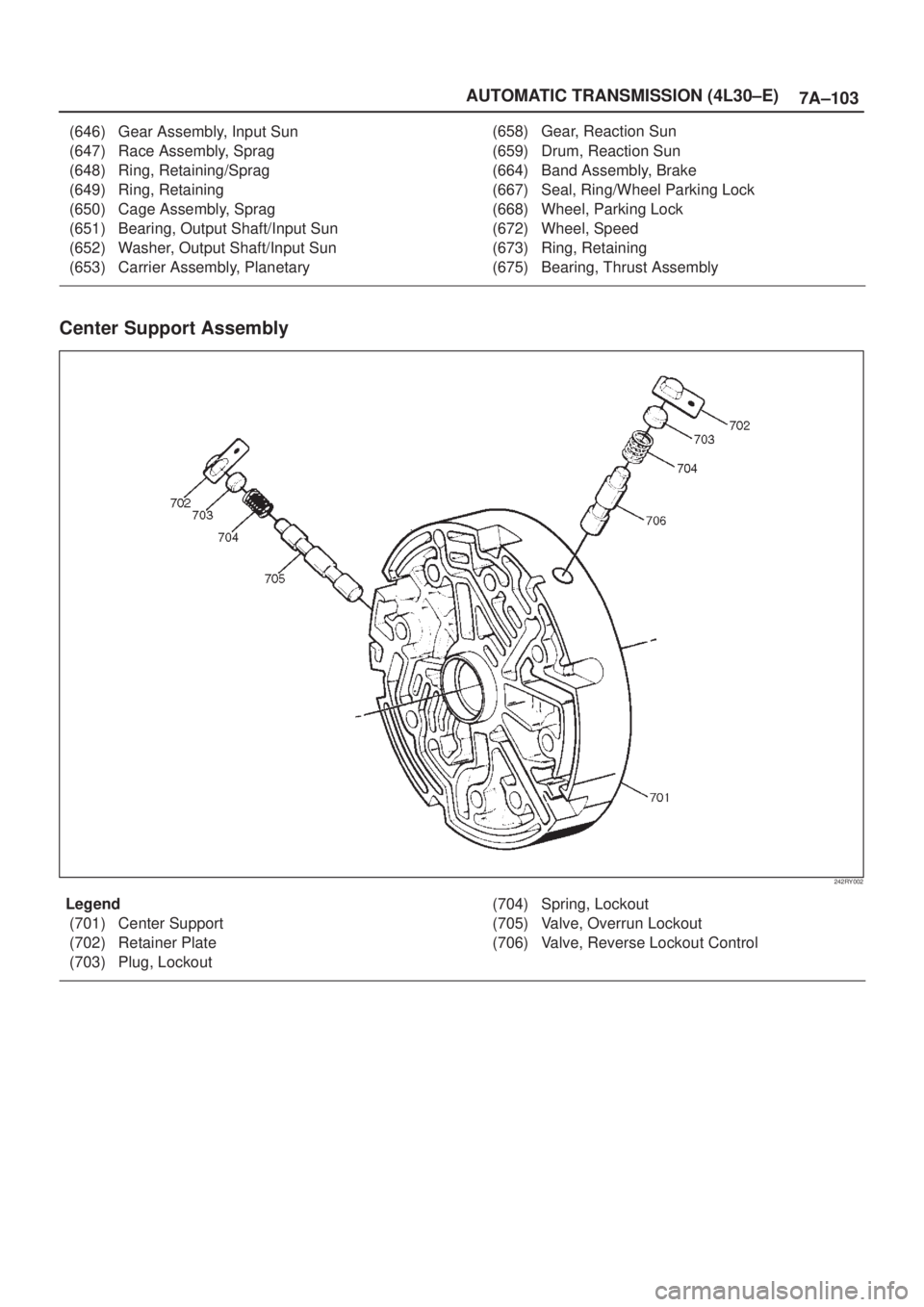ISUZU AXIOM 2002  Service Repair Manual 7A±103 AUTOMATIC TRANSMISSION (4L30±E)
(646) Gear Assembly, Input Sun
(647) Race Assembly, Sprag
(648) Ring, Retaining/Sprag
(649) Ring, Retaining
(650) Cage Assembly, Sprag
(651) Bearing, Output Sh
