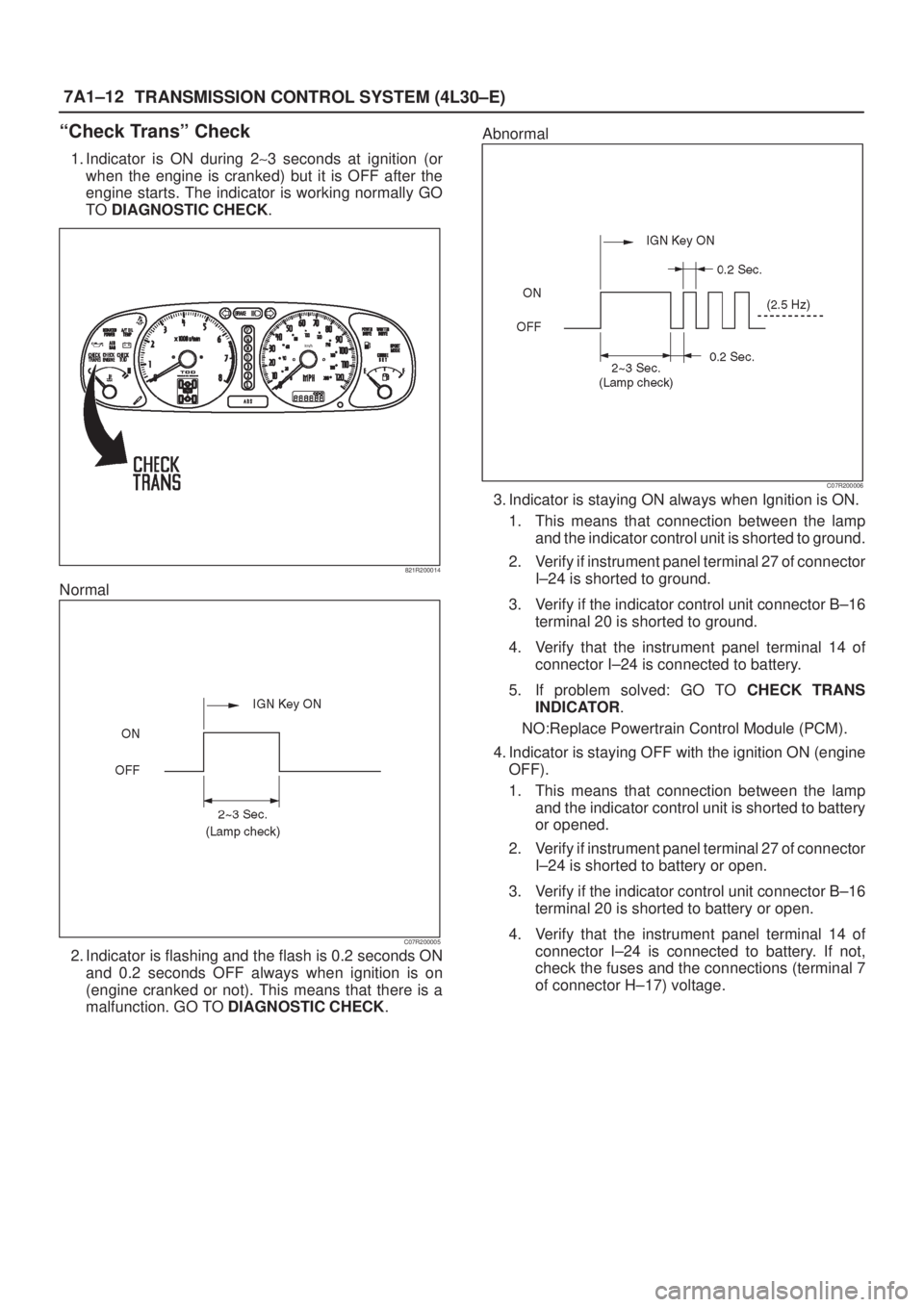 ISUZU AXIOM 2002  Service Repair Manual 7A1±12
TRANSMISSION CONTROL SYSTEM (4L30±E)
ªCheck Transº Check
1. Indicator is ON during 2~3 seconds at ignition (or
when the engine is cranked) but it is OFF after the
engine starts. The indicat