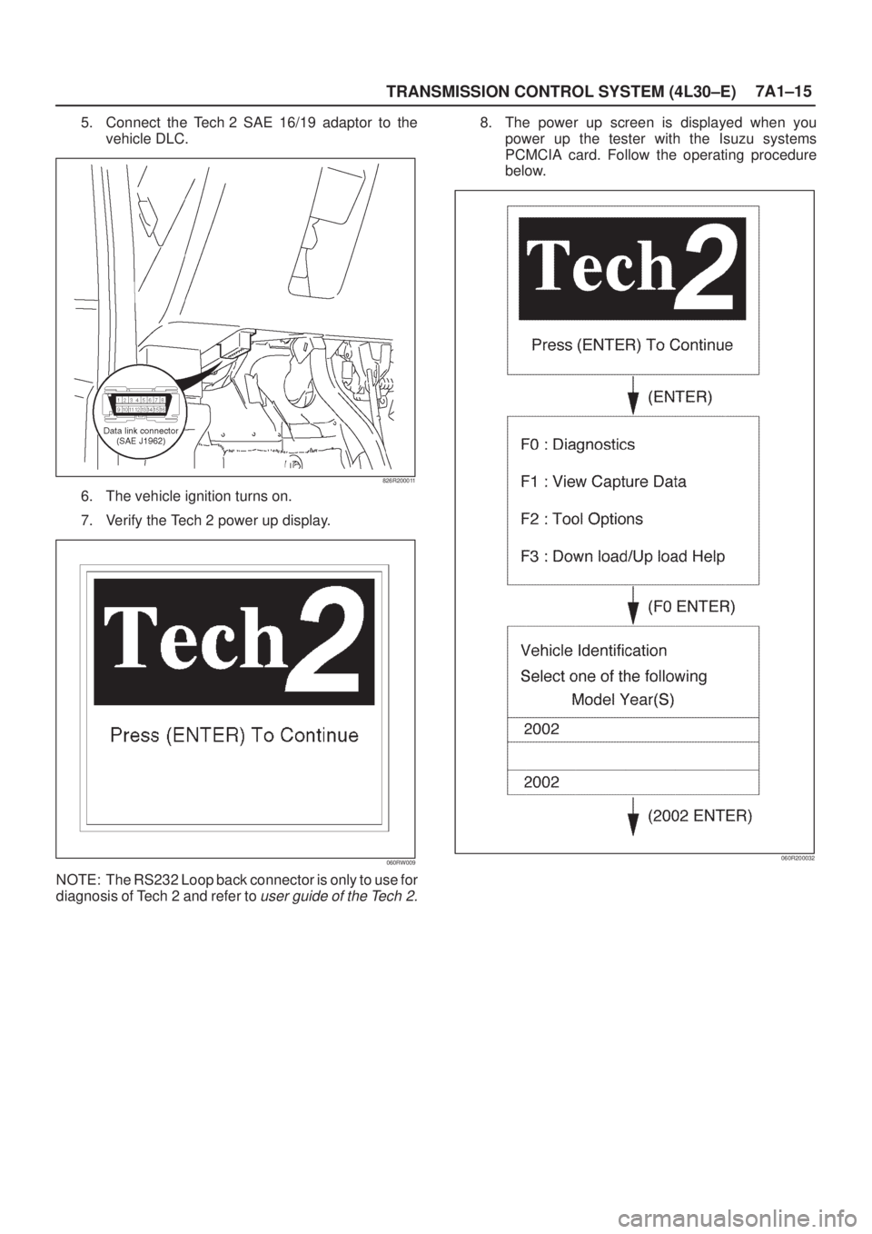 ISUZU AXIOM 2002  Service Repair Manual TRANSMISSION CONTROL SYSTEM (4L30±E)7A1±15
5. Connect the Tech 2 SAE 16/19 adaptor to the
vehicle DLC.
826R200011
6. The vehicle ignition turns on.
7. Verify the Tech 2 power up display.
060RW009
NO