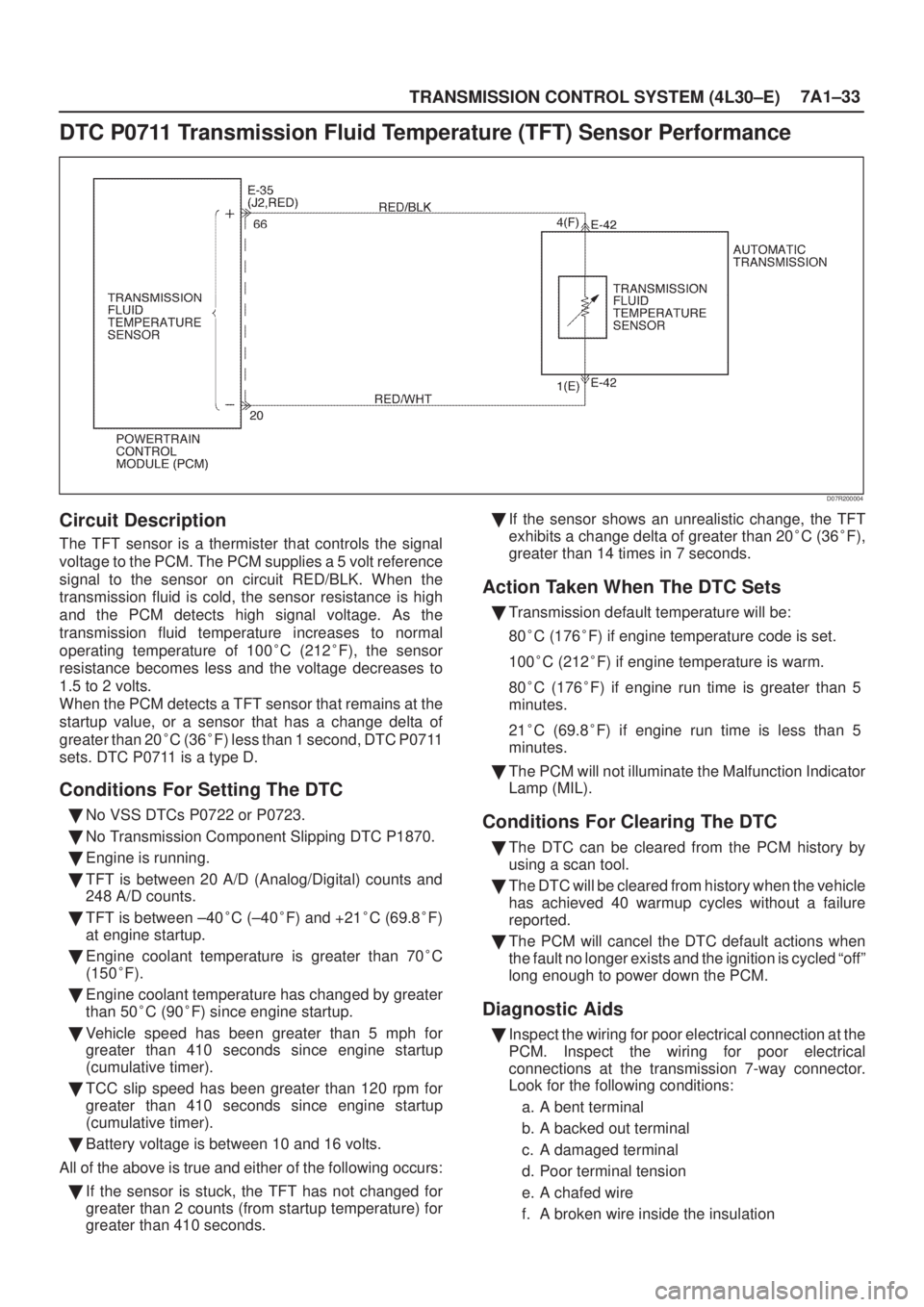 ISUZU AXIOM 2002  Service Repair Manual TRANSMISSION CONTROL SYSTEM (4L30±E)7A1±33
DTC P0711 Transmission Fluid Temperature (TFT) Sensor Performance
D07R200004
Circuit Description
The TFT sensor is a thermister that controls the signal
vo