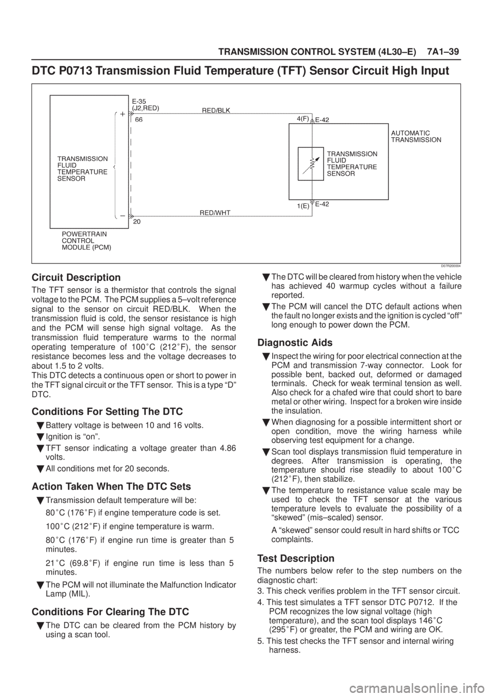 ISUZU AXIOM 2002  Service Repair Manual TRANSMISSION CONTROL SYSTEM (4L30±E)7A1±39
DTC P0713 Transmission Fluid Temperature (TFT) Sensor Circuit High Input
D07R200004
Circuit Description
The TFT sensor is a thermistor that controls the si