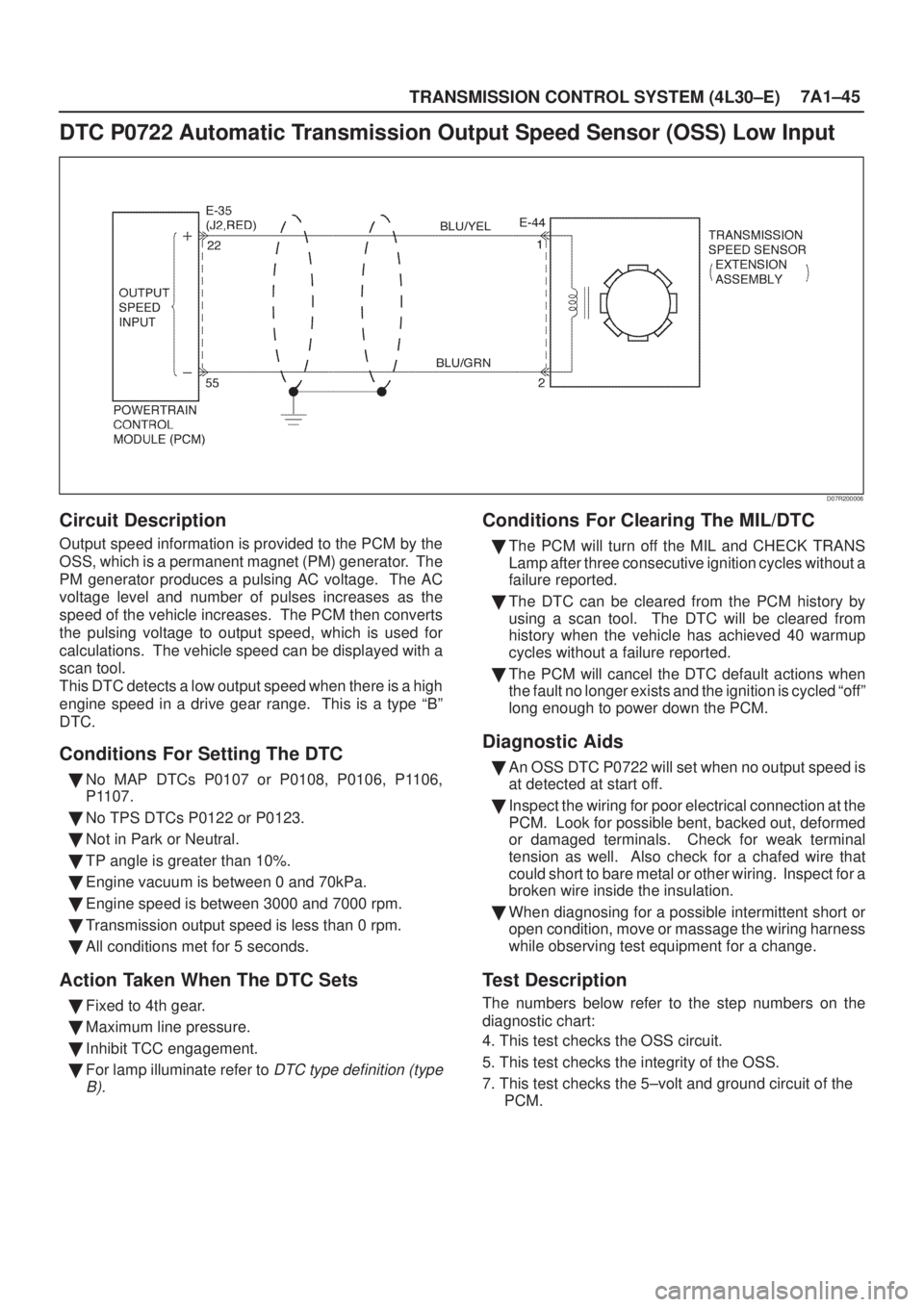 ISUZU AXIOM 2002  Service Repair Manual TRANSMISSION CONTROL SYSTEM (4L30±E)7A1±45
DTC P0722 Automatic Transmission Output Speed Sensor (OSS) Low Input
D07R200006
Circuit Description
Output speed information is provided to the PCM by the
