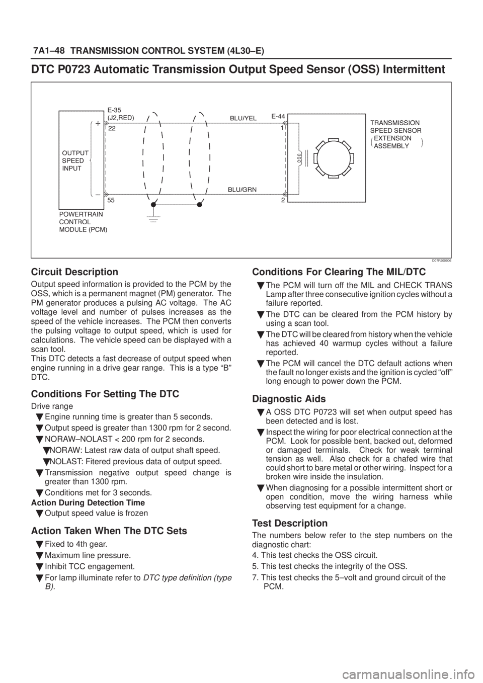 ISUZU AXIOM 2002  Service Repair Manual 7A1±48
TRANSMISSION CONTROL SYSTEM (4L30±E)
DTC P0723 Automatic Transmission Output Speed Sensor (OSS) Intermittent
D07R200006
Circuit Description
Output speed information is provided to the PCM by 