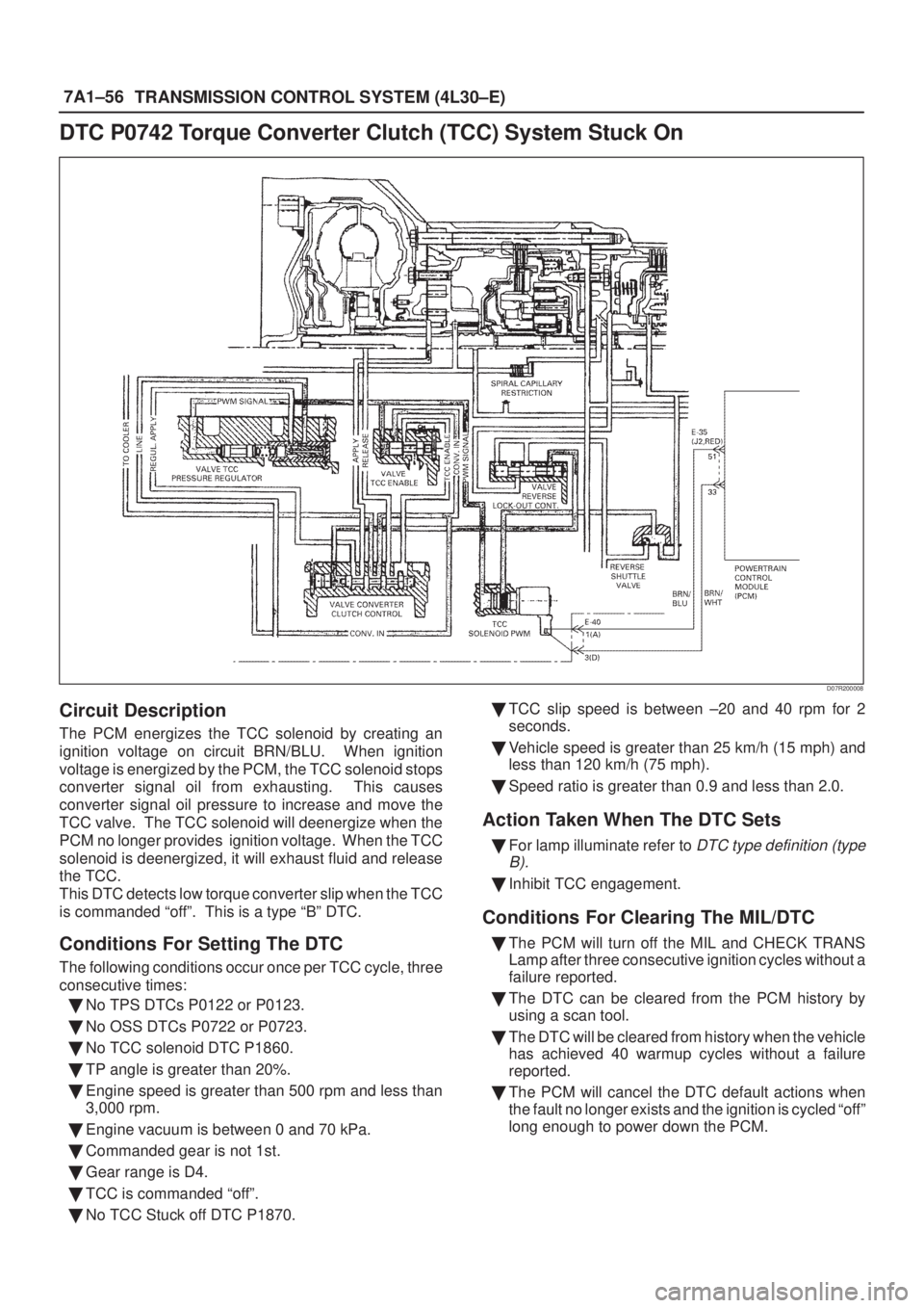 ISUZU AXIOM 2002  Service Repair Manual 7A1±56
TRANSMISSION CONTROL SYSTEM (4L30±E)
DTC P0742 Torque Converter Clutch (TCC) System Stuck On
D07R200008
Circuit Description
The PCM energizes the TCC solenoid by creating an
ignition voltage 