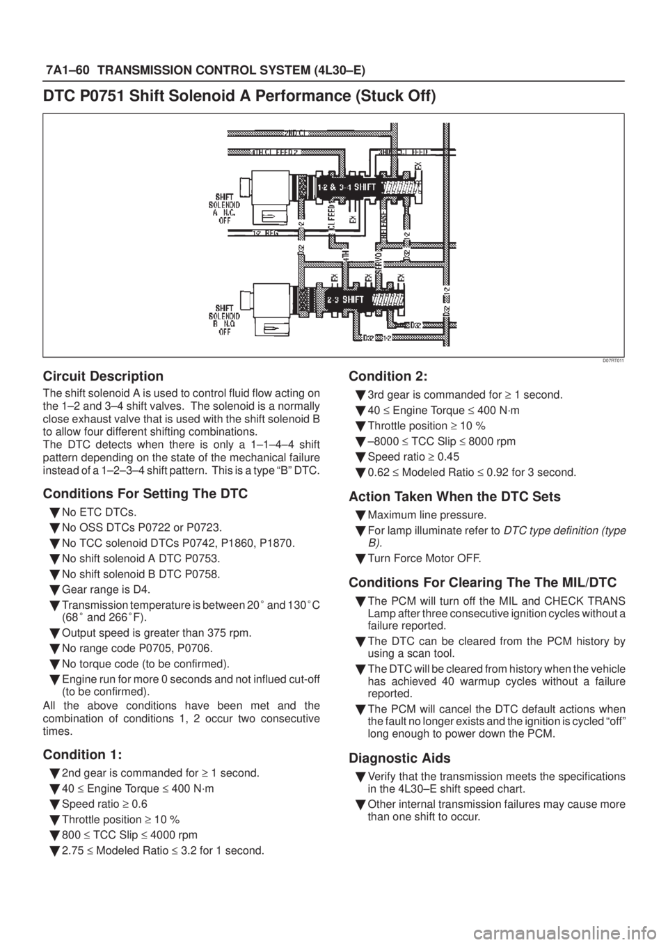 ISUZU AXIOM 2002  Service Repair Manual 7A1±60
TRANSMISSION CONTROL SYSTEM (4L30±E)
DTC P0751 Shift Solenoid A Performance (Stuck Off)
D07RT011
Circuit Description
The shift solenoid A is used to control fluid flow acting on
the 1±2 and 