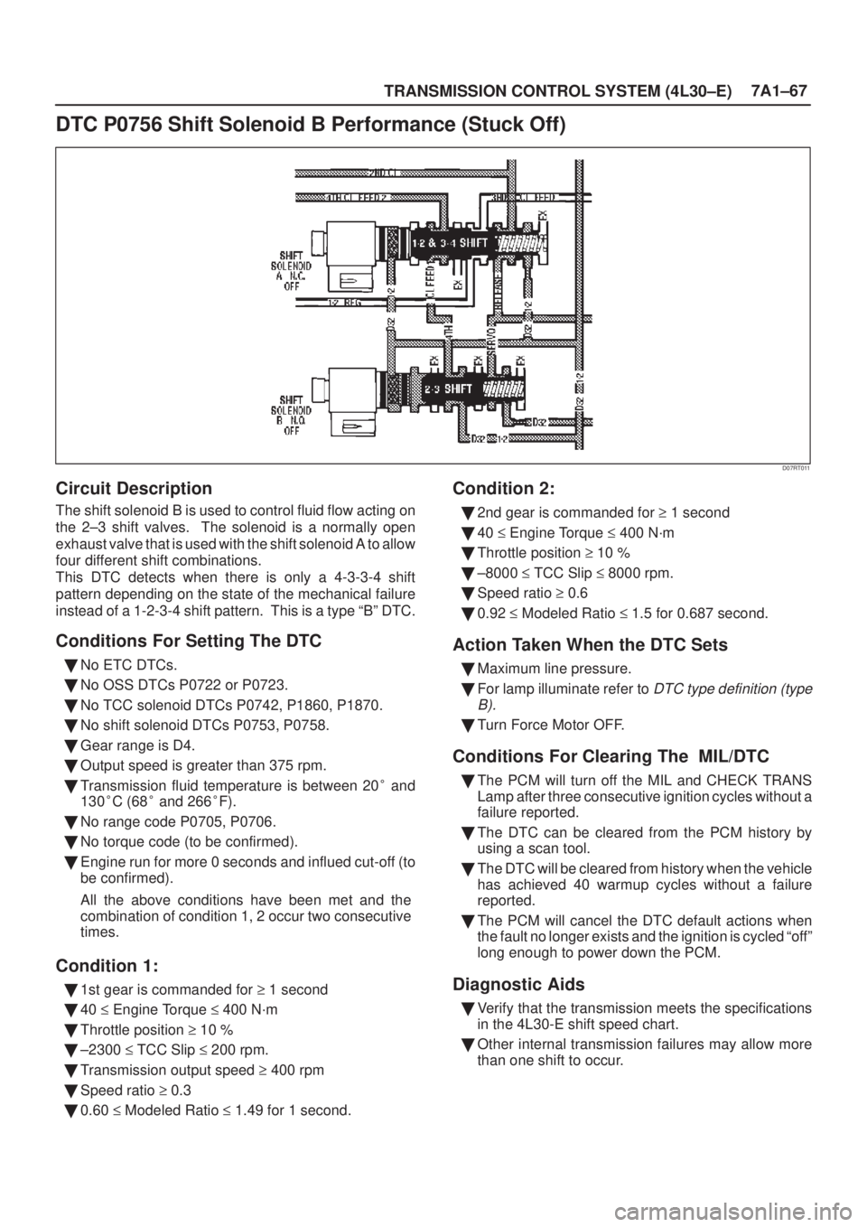 ISUZU AXIOM 2002  Service Repair Manual TRANSMISSION CONTROL SYSTEM (4L30±E)7A1±67
DTC P0756 Shift Solenoid B Performance (Stuck Off)
D07RT011
Circuit Description
The shift solenoid B is used to control fluid flow acting on
the 2±3 shift