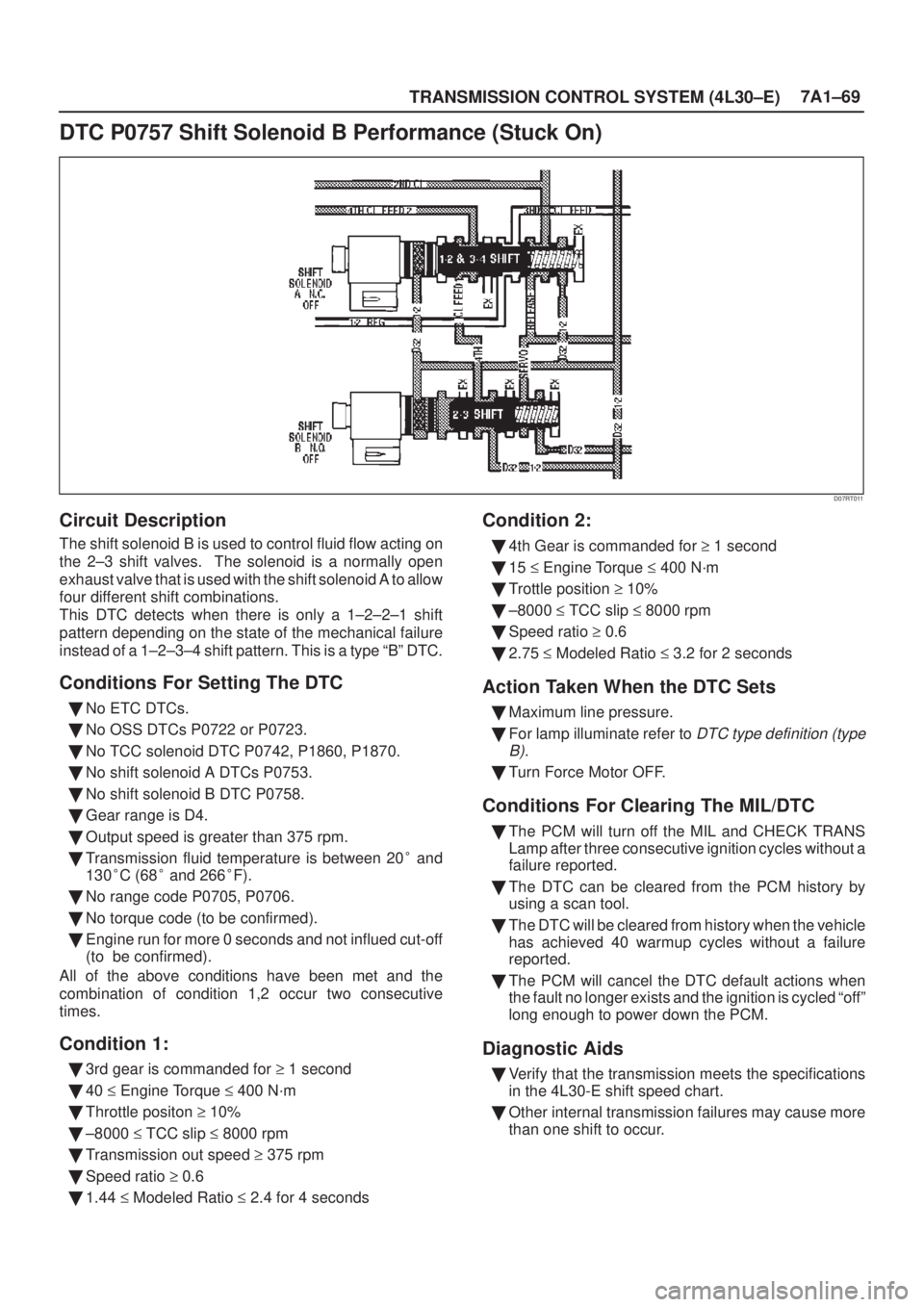 ISUZU AXIOM 2002  Service Repair Manual TRANSMISSION CONTROL SYSTEM (4L30±E)7A1±69
DTC P0757 Shift Solenoid B Performance (Stuck On)
D07RT011
Circuit Description
The shift solenoid B is used to control fluid flow acting on
the 2±3 shift 