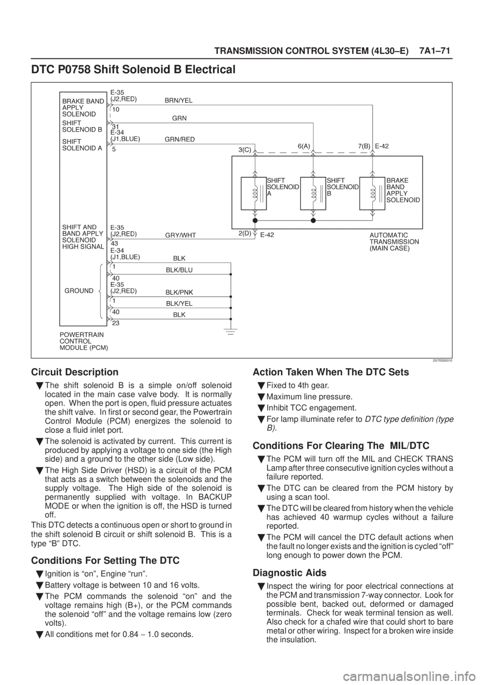 ISUZU AXIOM 2002  Service Repair Manual TRANSMISSION CONTROL SYSTEM (4L30±E)7A1±71
DTC P0758 Shift Solenoid B Electrical
D07R200010
Circuit Description
The shift solenoid B is a simple on/off solenoid
located in the main case valve body.