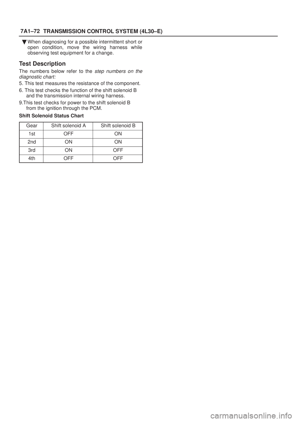 ISUZU AXIOM 2002  Service Repair Manual 7A1±72
TRANSMISSION CONTROL SYSTEM (4L30±E)
When diagnosing for a possible intermittent short or
open condition, move the wiring harness while
observing test equipment for a change.
Test Descriptio