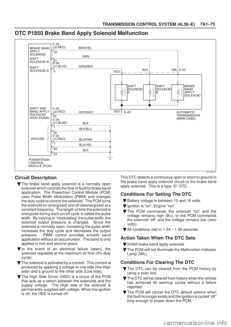 ISUZU AXIOM 2002  Service Repair Manual TRANSMISSION CONTROL SYSTEM (4L30±E)7A1±75
DTC P1850 Brake Band Apply Solenoid Malfunction
D07R200010
Circuit Description
The brake band apply solenoid is a normally open
solenoid which controls th