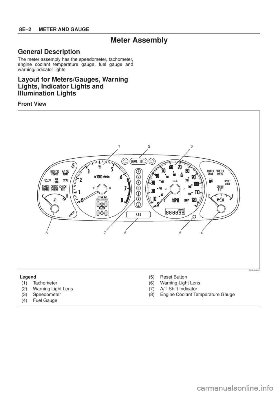 ISUZU AXIOM 2002  Service Repair Manual 8E±2METER AND GAUGE
Meter Assembly
General Description
The meter assembly has the speedometer, tachometer,
engine coolant temperature gauge, fuel gauge and
warning/indicator lights.
Layout for Meters