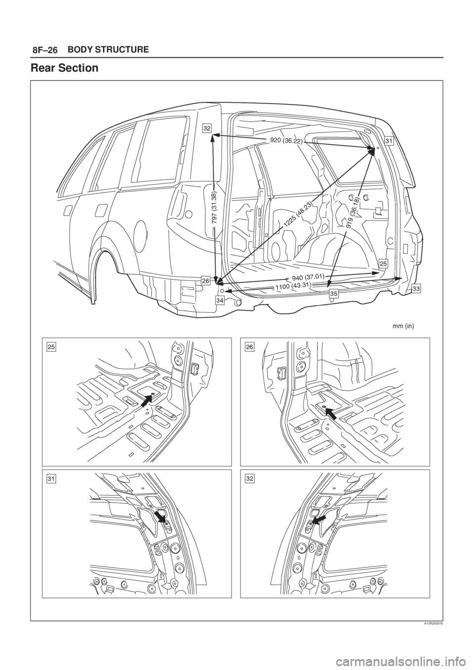 ISUZU AXIOM 2002  Service Repair Manual 8F±26BODY STRUCTURE
Rear Section
A10R200018 