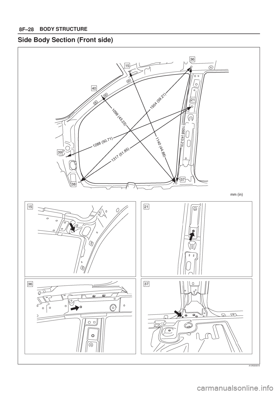 ISUZU AXIOM 2002  Service Repair Manual 8F±28BODY STRUCTURE
Side Body Section (Front side)
A10R200019 