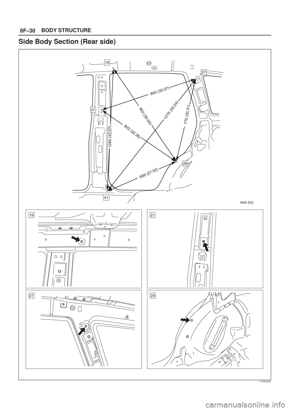 ISUZU AXIOM 2002  Service Repair Manual 8F±30BODY STRUCTURE
Side Body Section (Rear side)
A10R200020 