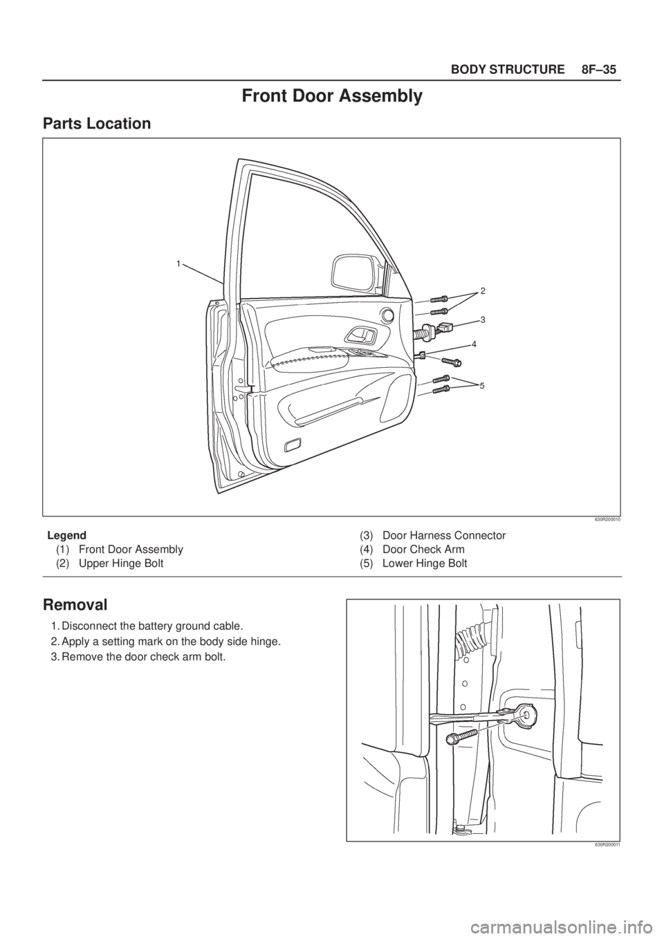ISUZU AXIOM 2002  Service Repair Manual 8F±35 BODY STRUCTURE
Front Door Assembly
Parts Location
630R200010
Legend
(1) Front Door Assembly
(2) Upper Hinge Bolt(3) Door Harness Connector
(4) Door Check Arm
(5) Lower Hinge Bolt
Removal
1. Dis