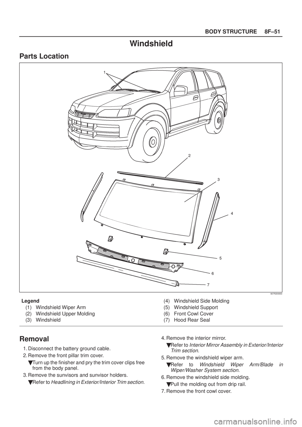 ISUZU AXIOM 2002  Service Repair Manual 8F±51 BODY STRUCTURE
Windshield
Parts Location
607R200003
Legend
(1) Windshield Wiper Arm
(2) Windshield Upper Molding
(3) Windshield(4) Windshield Side Molding
(5) Windshield Support
(6) Front Cowl 