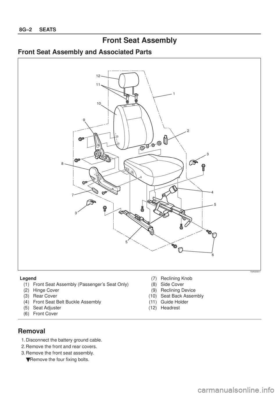 ISUZU AXIOM 2002  Service Repair Manual 8G±2SEATS
Front Seat Assembly
Front Seat Assembly and Associated Parts
750R200011
Legend
(1) Front Seat Assembly (Passengers Seat Only)
(2) Hinge Cover
(3) Rear Cover
(4) Front Seat Belt Buckle Asse