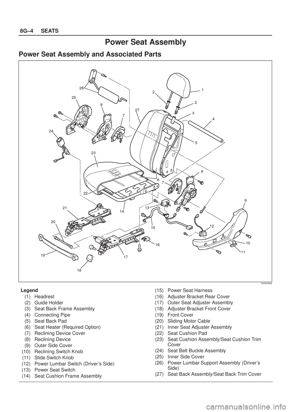 ISUZU AXIOM 2002  Service Repair Manual 8G±4SEATS
Power Seat Assembly
Power Seat Assembly and Associated Parts
750R200009
Legend
(1) Headrest
(2) Guide Holder
(3) Seat Back Frame Assembly
(4) Connecting Pipe
(5) Seat Back Pad
(6) Seat Heat