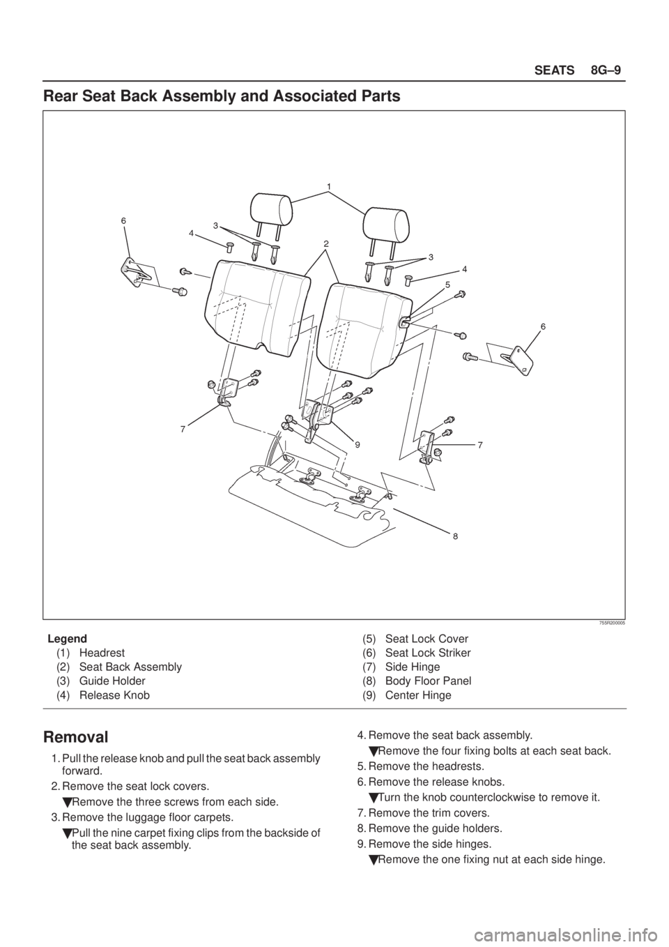 ISUZU AXIOM 2002  Service Repair Manual SEATS8G±9
Rear Seat Back Assembly and Associated Parts
755R200005
Legend
(1) Headrest
(2) Seat Back Assembly
(3) Guide Holder
(4) Release Knob(5) Seat Lock Cover
(6) Seat Lock Striker
(7) Side Hinge
