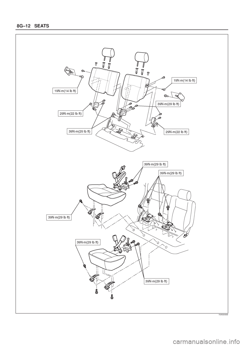 ISUZU AXIOM 2002  Service Repair Manual 8G±12SEATS
755R200009 
