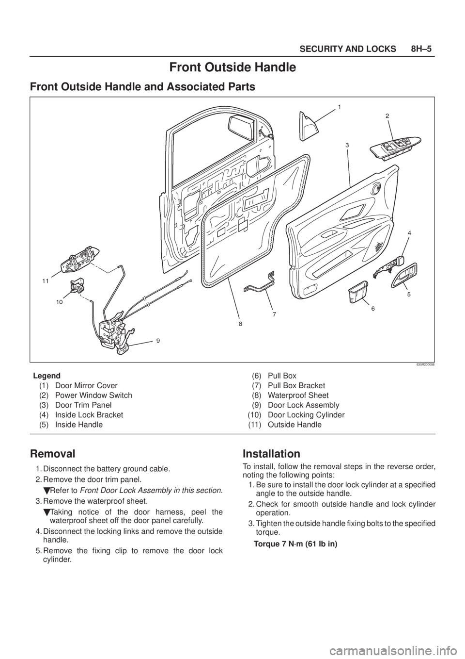 ISUZU AXIOM 2002 Service Repair Manual SECURITY AND LOCKS8H±5
Front Outside Handle
Front Outside Handle and Associated Parts
635R200008
Legend
(1) Door Mirror Cover
(2) Power Window Switch
(3) Door Trim Panel
(4) Inside Lock Bracket
(5) I ISUZU AXIOM 2002 Service Repair Manual SECURITY AND LOCKS8H±5
Front Outside Handle
Front Outside Handle and Associated Parts
635R200008
Legend
(1) Door Mirror Cover
(2) Power Window Switch
(3) Door Trim Panel
(4) Inside Lock Bracket
(5) I