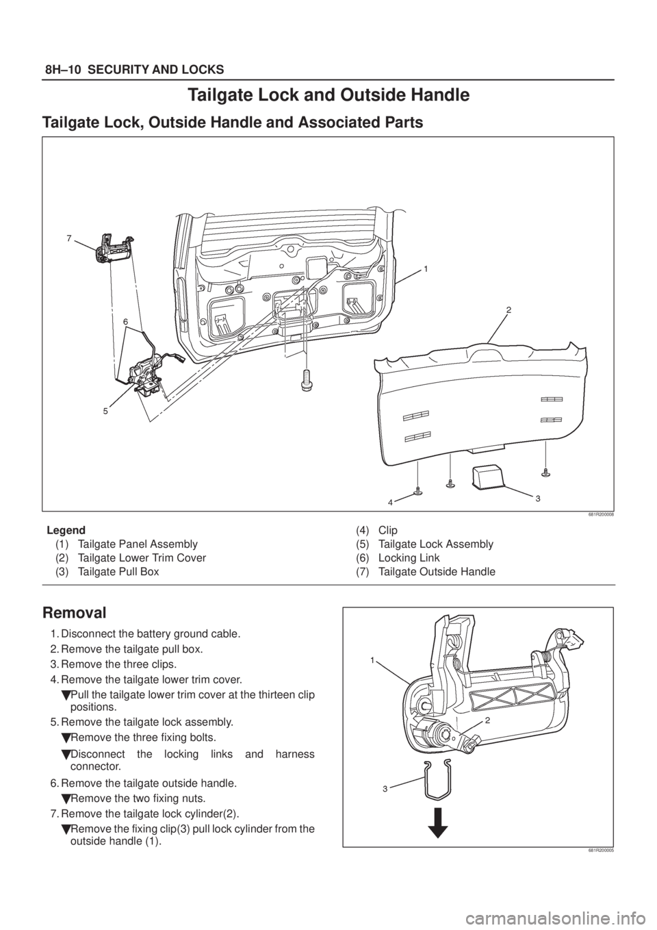 ISUZU AXIOM 2002  Service Repair Manual 8H±10SECURITY AND LOCKS
Tailgate Lock and Outside Handle
Tailgate Lock, Outside Handle and Associated Parts
681R200008
Legend
(1) Tailgate Panel Assembly
(2) Tailgate Lower Trim Cover
(3) Tailgate Pu