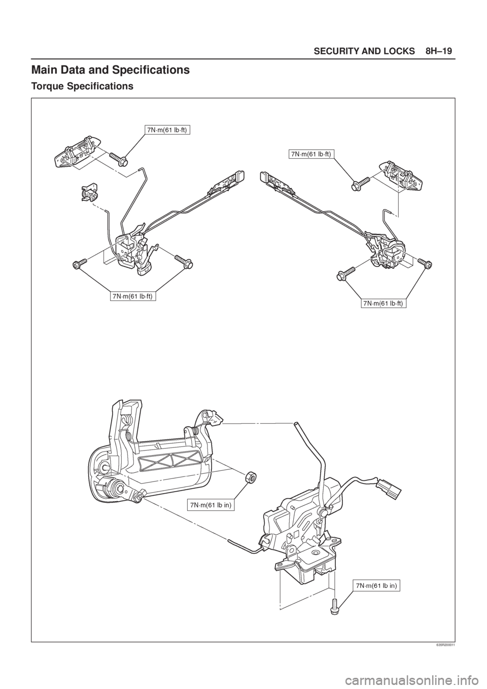 ISUZU AXIOM 2002  Service Repair Manual SECURITY AND LOCKS8H±19
Main Data and Specifications
Torque Specifications
635R200011 