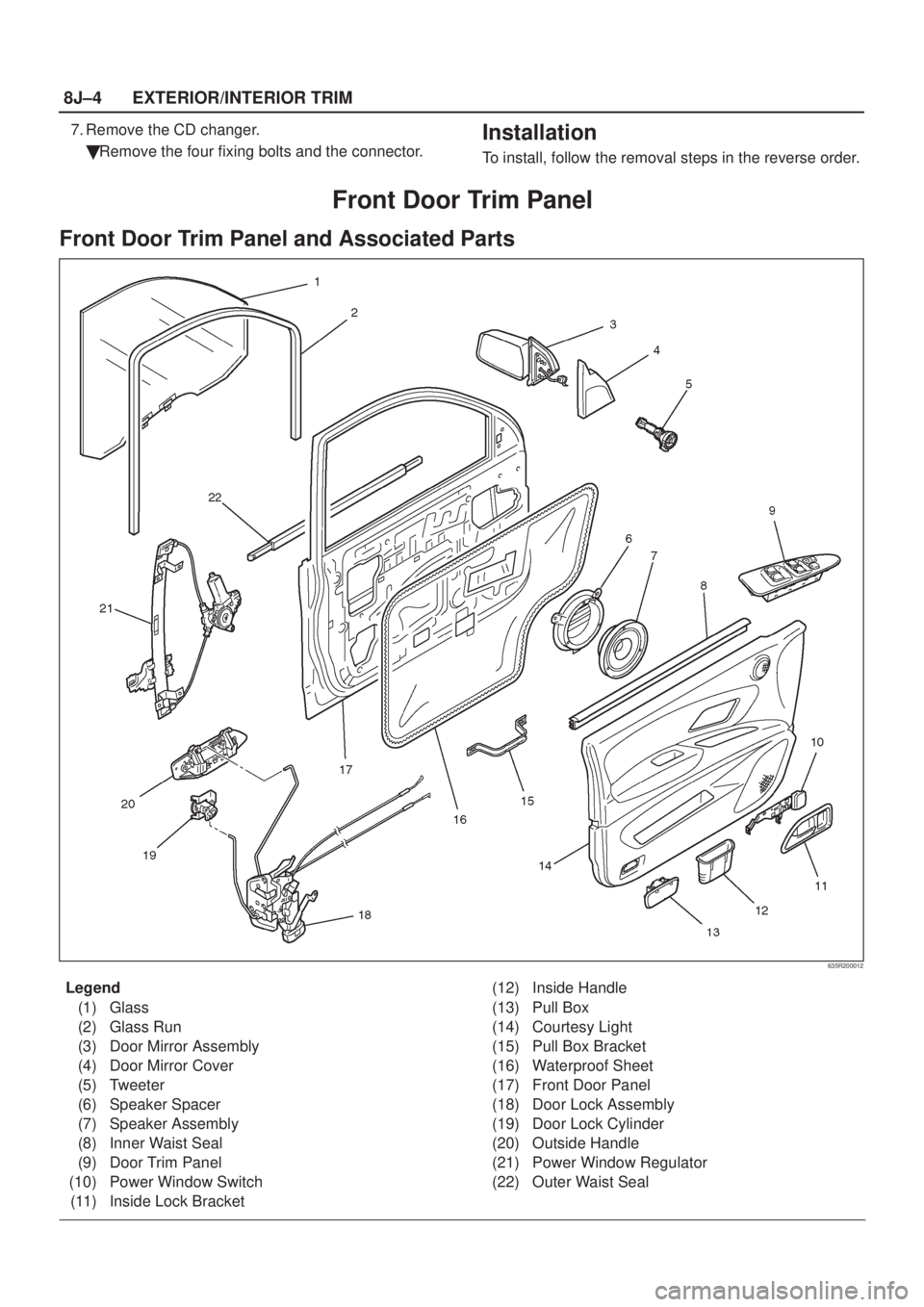 ISUZU AXIOM 2002  Service Repair Manual 8J±4EXTERIOR/INTERIOR TRIM
7. Remove the CD changer.
Remove the four fixing bolts and the connector.Installation
To install, follow the removal steps in the reverse order.
Front Door Trim Panel
Fron