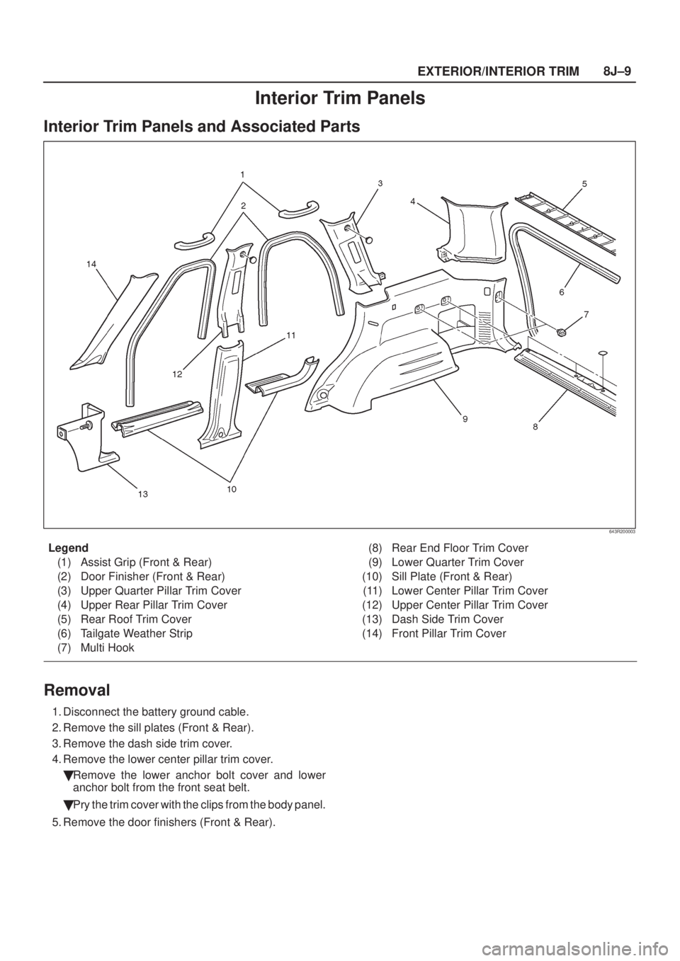 ISUZU AXIOM 2002  Service Repair Manual EXTERIOR/INTERIOR TRIM8J±9
Interior Trim Panels
Interior Trim Panels and Associated Parts
643R200003
Legend
(1) Assist Grip (Front & Rear)
(2) Door Finisher (Front & Rear)
(3) Upper Quarter Pillar Tr
