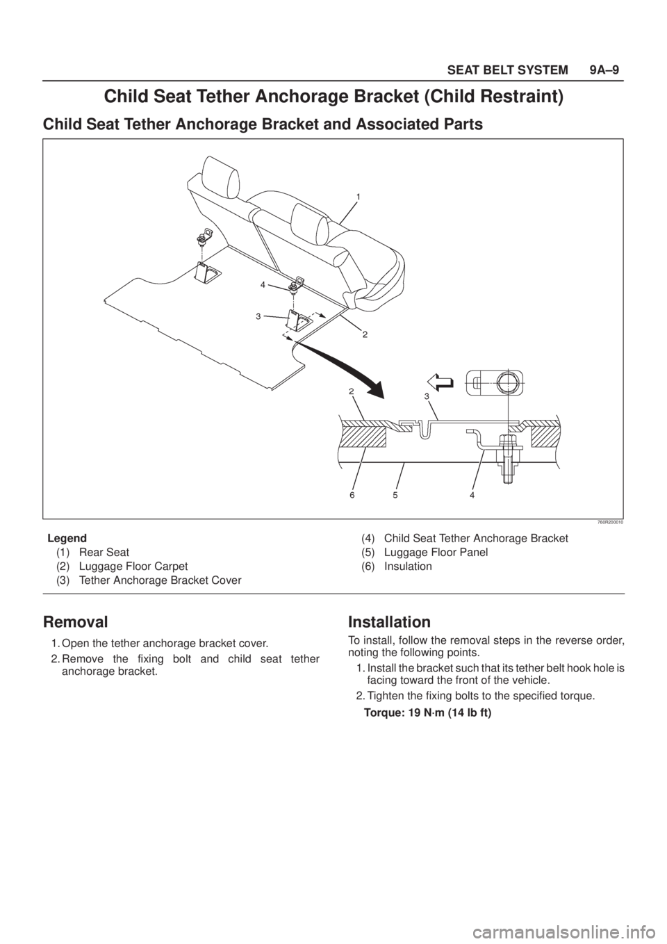 ISUZU AXIOM 2002  Service Repair Manual SEAT BELT SYSTEM9A±9
Child Seat Tether Anchorage Bracket (Child Restraint)
Child Seat Tether Anchorage Bracket and Associated Parts
760R200010
Legend
(1) Rear Seat
(2) Luggage Floor Carpet
(3) Tether