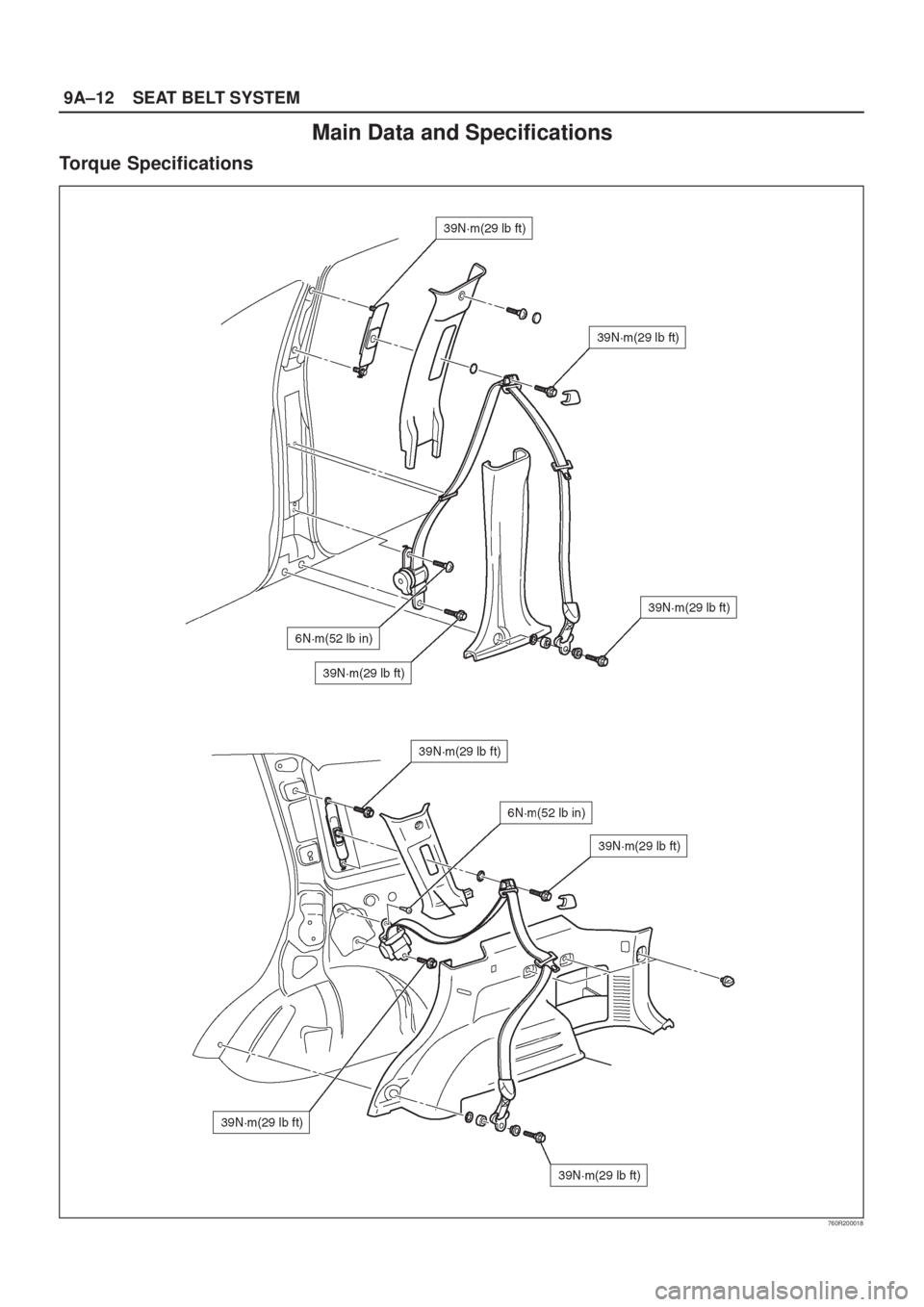 ISUZU AXIOM 2002  Service Repair Manual 9A±12SEAT BELT SYSTEM
Main Data and Specifications
Torque Specifications
760R200018 