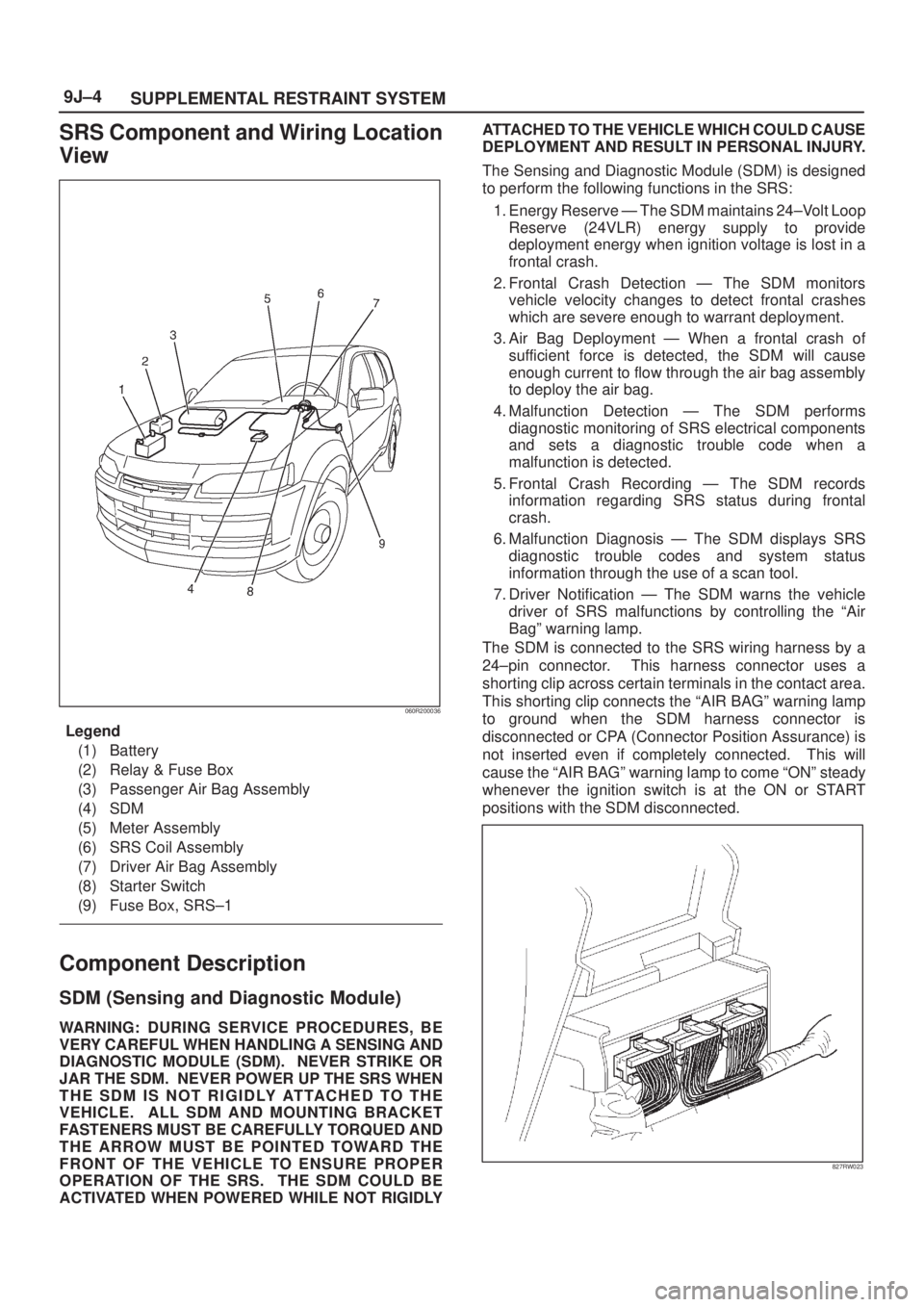 ISUZU AXIOM 2002 Service Repair Manual SUPPLEMENTAL RESTRAINT SYSTEM 9J±4
SRS Component and Wiring Location
View
060R200036
Legend
(1) Battery
(2) Relay & Fuse Box
(3) Passenger Air Bag Assembly
(4) SDM
(5) Meter Assembly
(6) SRS Coil Ass ISUZU AXIOM 2002 Service Repair Manual SUPPLEMENTAL RESTRAINT SYSTEM 9J±4
SRS Component and Wiring Location
View
060R200036
Legend
(1) Battery
(2) Relay & Fuse Box
(3) Passenger Air Bag Assembly
(4) SDM
(5) Meter Assembly
(6) SRS Coil Ass