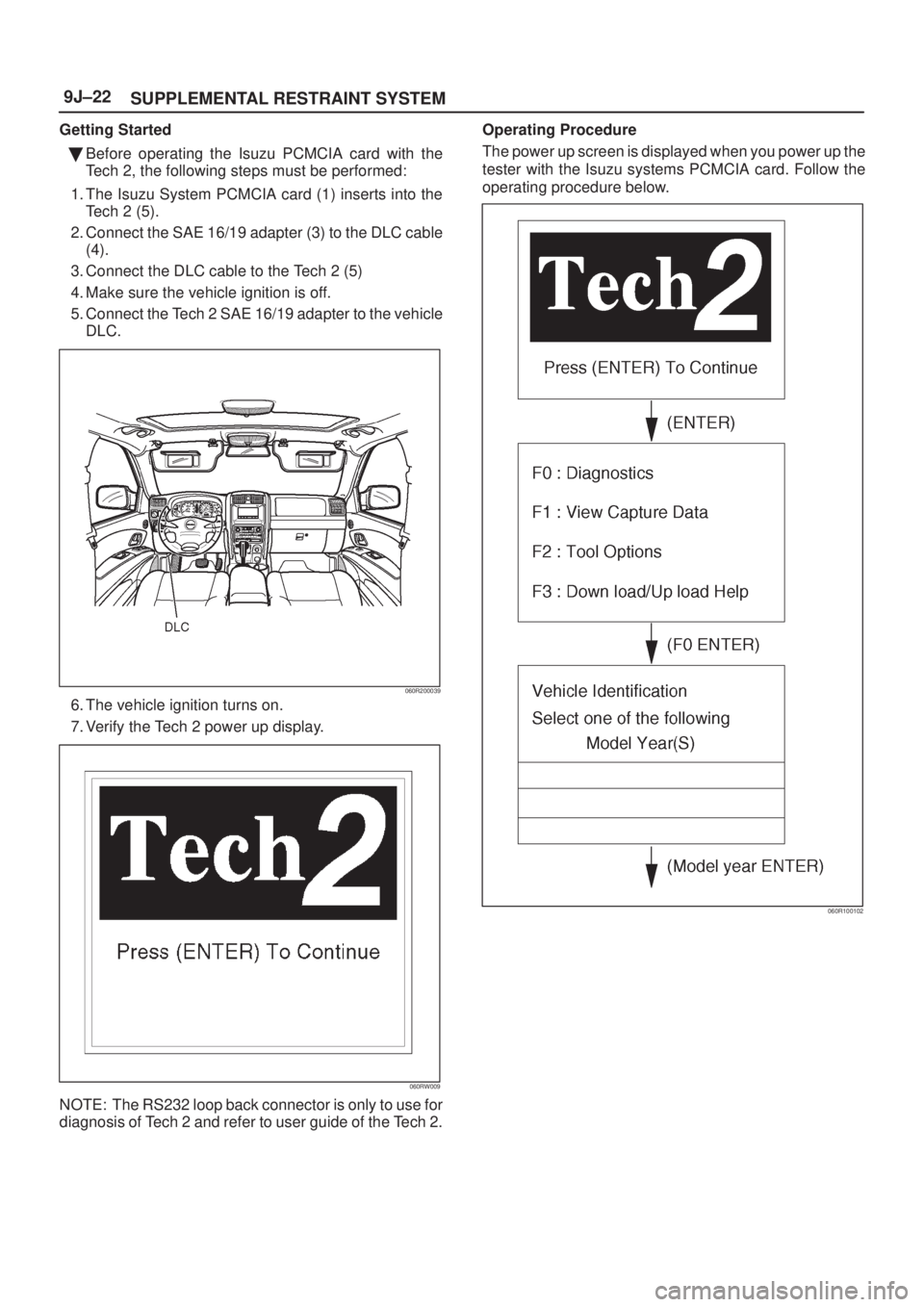 ISUZU AXIOM 2002  Service Repair Manual SUPPLEMENTAL RESTRAINT SYSTEM 9J±22
Getting Started
Before operating the Isuzu PCMCIA card with the
Tech 2, the following steps must be performed:
1. The Isuzu System PCMCIA card (1) inserts into th