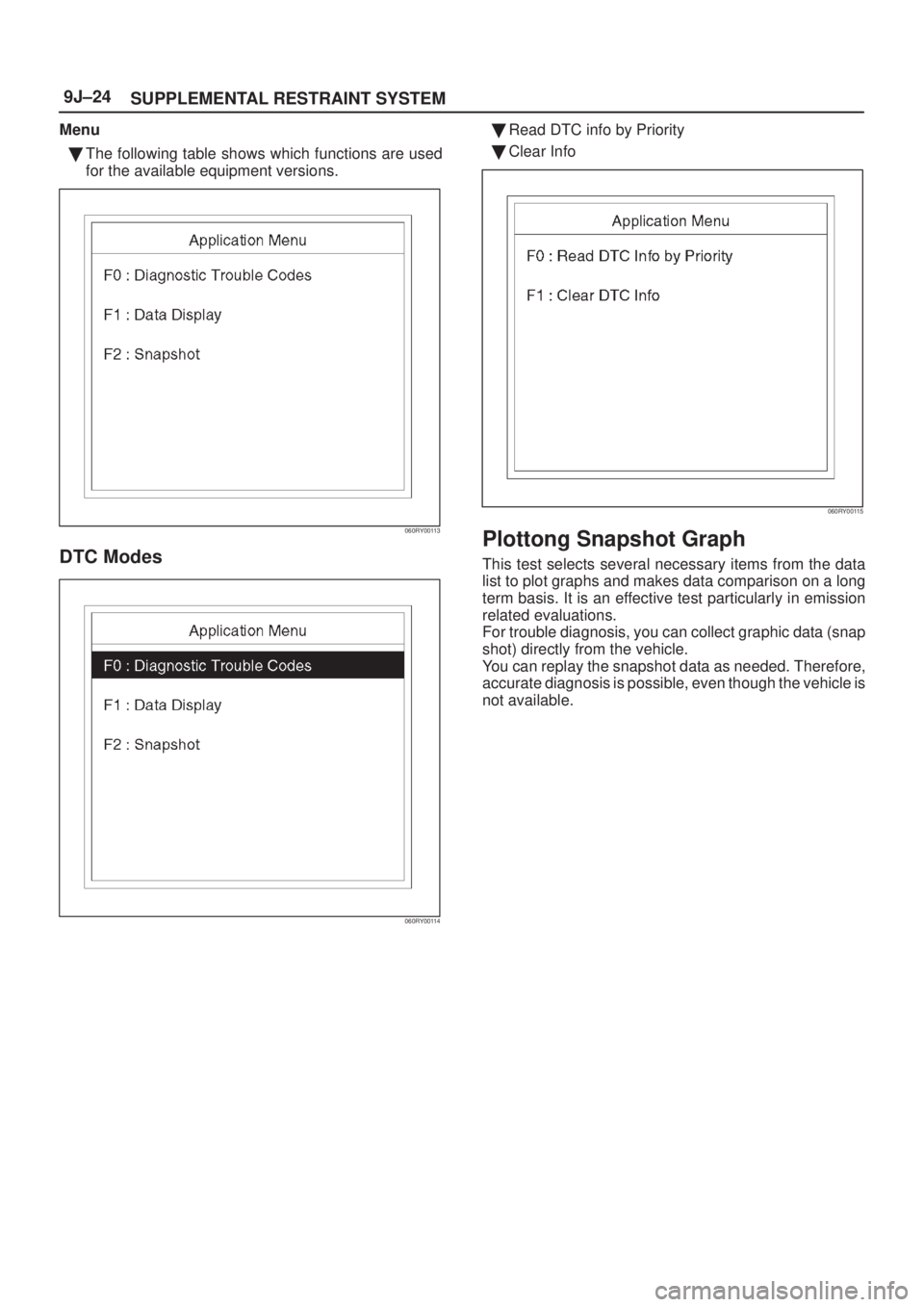 ISUZU AXIOM 2002  Service Repair Manual SUPPLEMENTAL RESTRAINT SYSTEM 9J±24
Menu
The following table shows which functions are used
for the available equipment versions.
060RY00113
DTC Modes
060RY00114
Read DTC info by Priority
Clear In