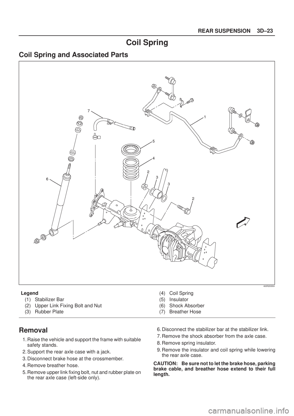 ISUZU AXIOM 2002  Service Repair Manual REAR SUSPENSION3D±23
Coil Spring
Coil Spring and Associated Parts
460R200004
Legend
(1) Stabilizer Bar
(2) Upper Link Fixing Bolt and Nut
(3) Rubber Plate(4) Coil Spring
(5) Insulator
(6) Shock Absor