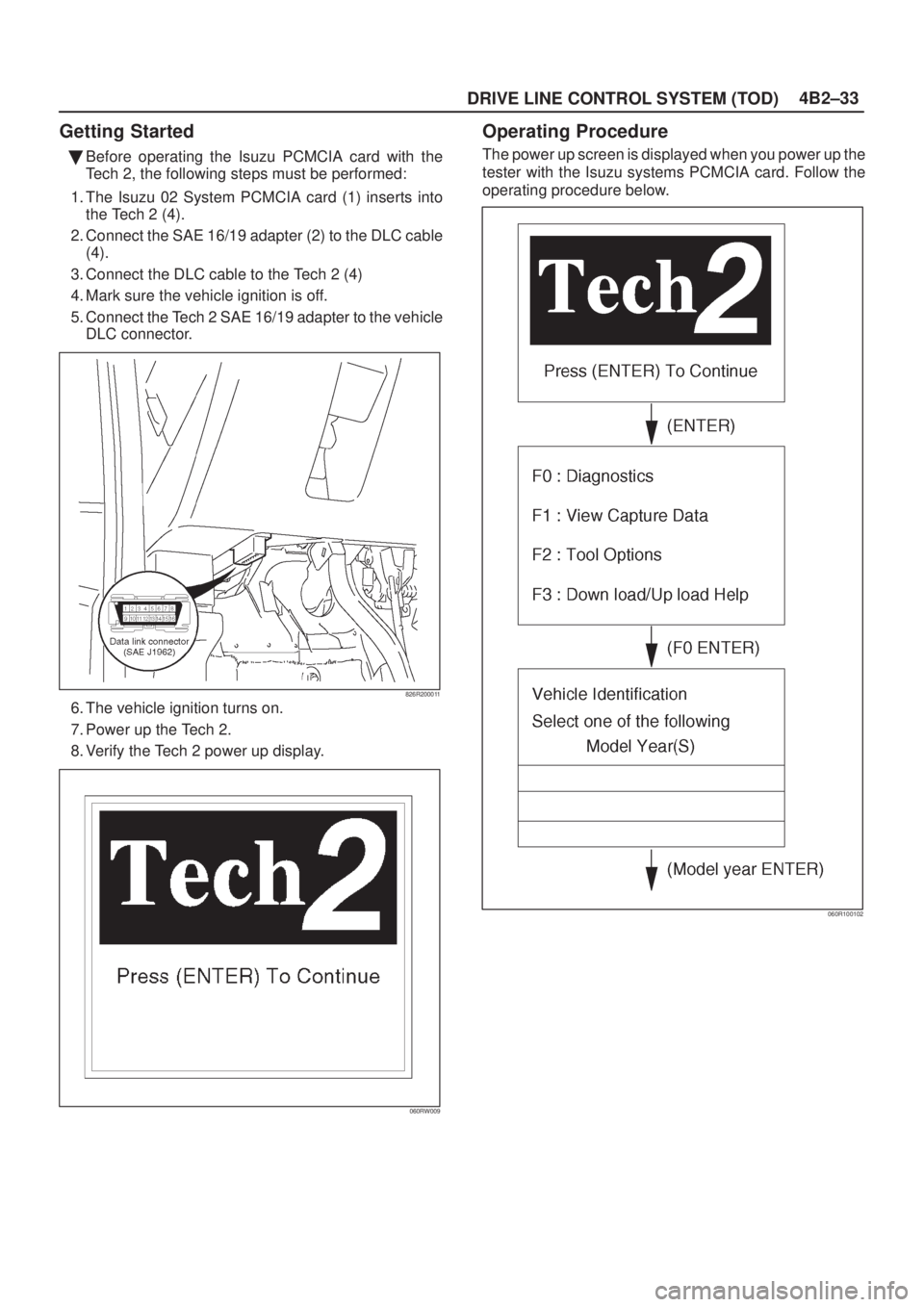 ISUZU AXIOM 2002  Service Repair Manual 4B2±33
DRIVE LINE CONTROL SYSTEM (TOD)
Getting Started
Before operating the Isuzu PCMCIA card with the
Tech 2, the following steps must be performed:
1. The Isuzu 02 System PCMCIA card (1) inserts i