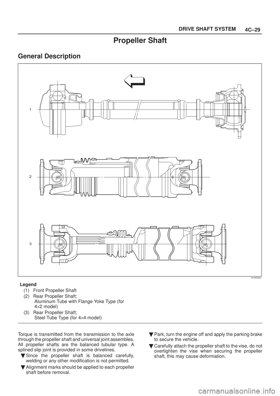 ISUZU AXIOM 2002  Service Repair Manual 4C±29 DRIVE SHAFT SYSTEM
Propeller Shaft
General Description
401R200001
Legend
(1) Front Propeller Shaft
(2) Rear Propeller Shaft;
Aluminum Tube with Flange Yoke Type (for
4y2 model)
(3) Rear Propell