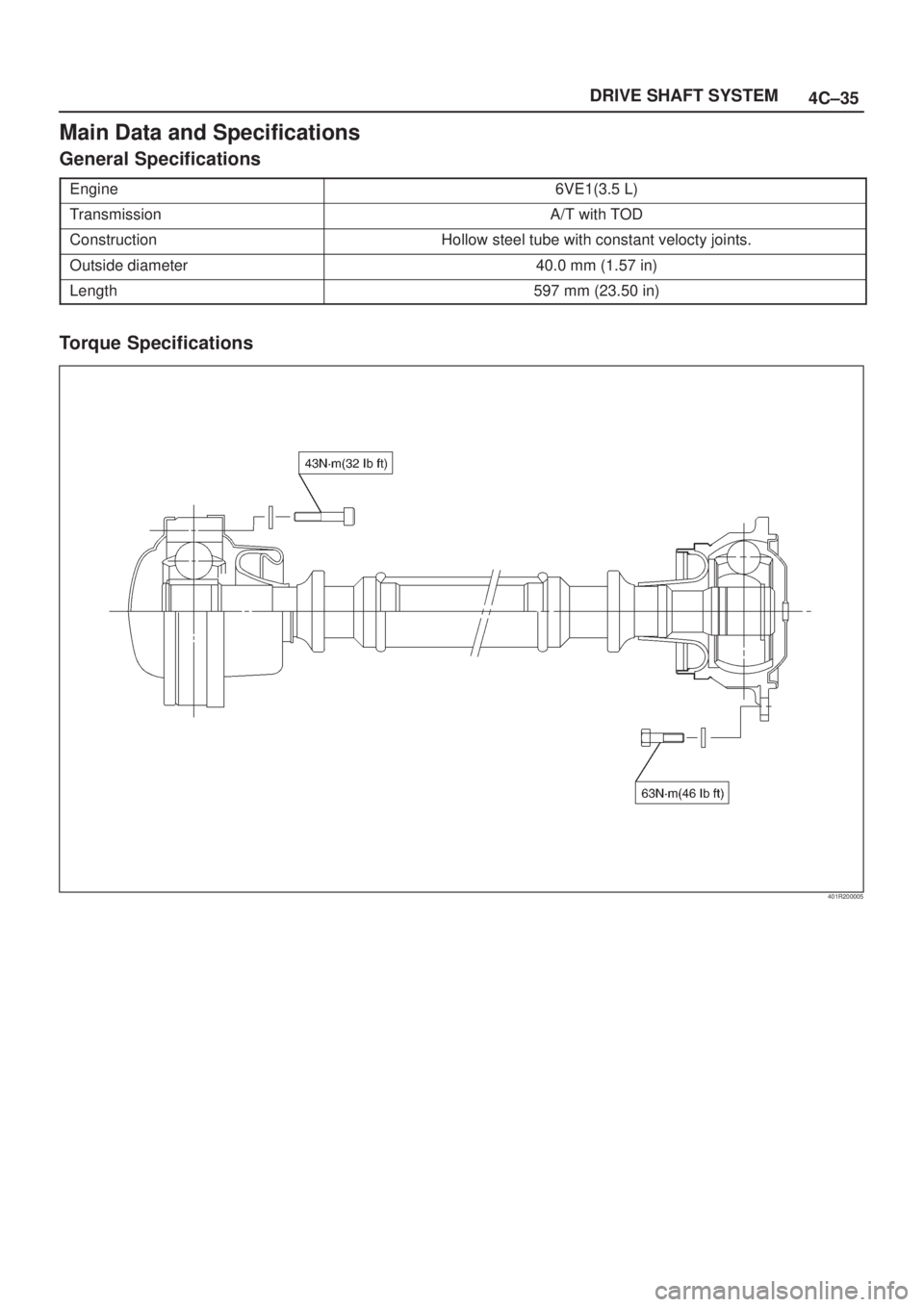 ISUZU AXIOM 2002  Service Repair Manual 4C±35 DRIVE SHAFT SYSTEM
Main Data and Specifications
General Specifications
Engine6VE1(3.5 L)
TransmissionA/T with TOD
ConstructionHollow steel tube with constant velocty joints.
Outside diameter40.