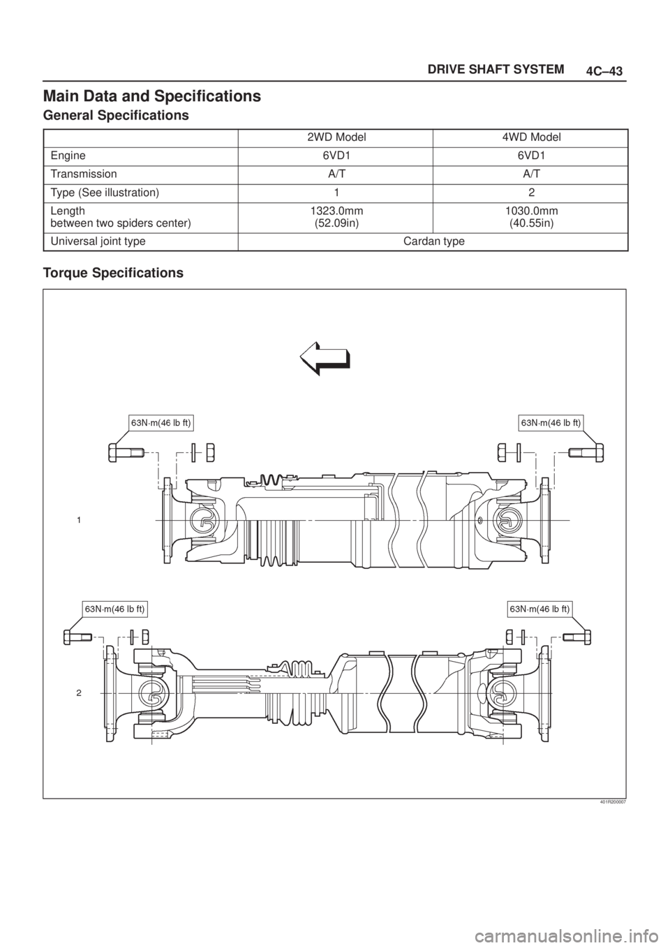 ISUZU AXIOM 2002  Service Repair Manual 4C±43 DRIVE SHAFT SYSTEM
Main Data and Specifications
General Specifications
2WD Model4WD Model
Engine6VD16VD1
TransmissionA/TA/T
Type (See illustration)12
Length
between two spiders center)1323.0mm
