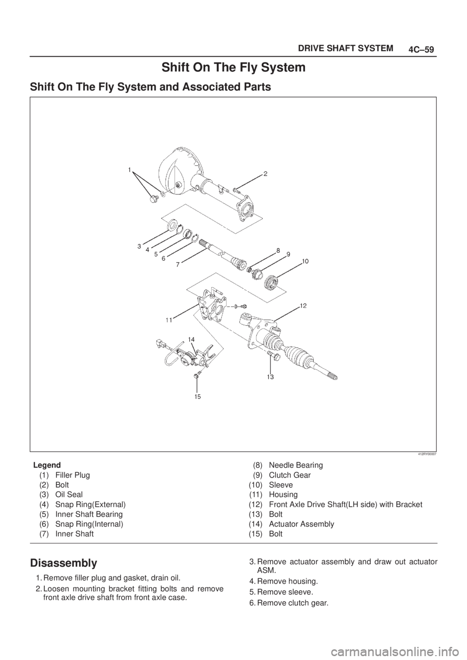 ISUZU AXIOM 2002  Service Repair Manual 4C±59 DRIVE SHAFT SYSTEM
Shift On The Fly System
Shift On The Fly System and Associated Parts
412RY00007
Legend
(1) Filler Plug
(2) Bolt
(3) Oil Seal
(4) Snap Ring(External)
(5) Inner Shaft Bearing
(