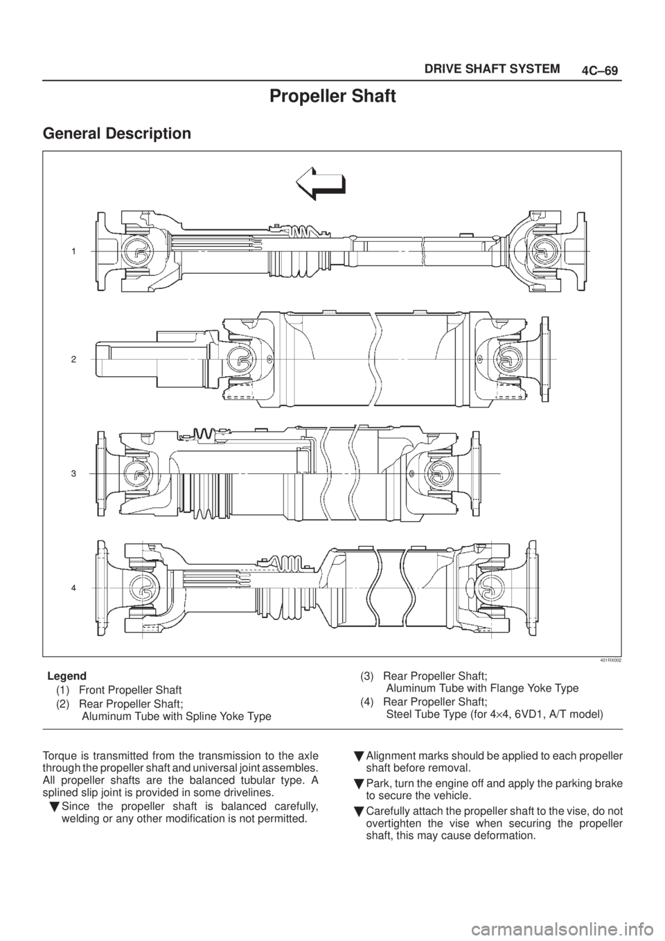 ISUZU AXIOM 2002  Service Repair Manual 4C±69 DRIVE SHAFT SYSTEM
Propeller Shaft
General Description
401RX002
Legend
(1) Front Propeller Shaft
(2) Rear Propeller Shaft;
Aluminum Tube with Spline Yoke Type(3) Rear Propeller Shaft;
Aluminum 