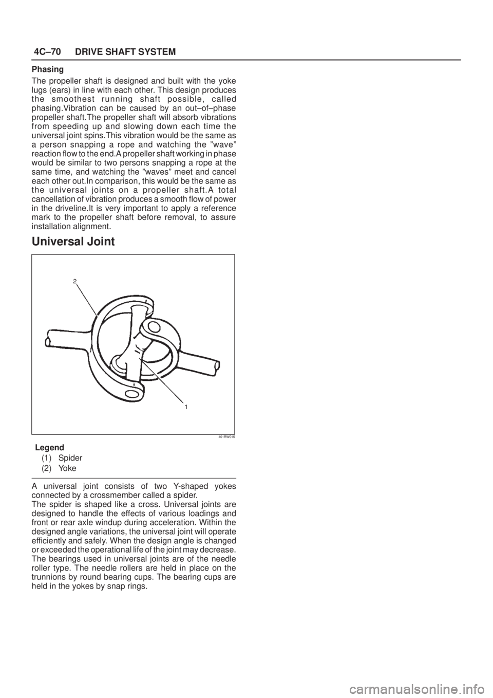 ISUZU AXIOM 2002  Service Repair Manual 4C±70
DRIVE SHAFT SYSTEM
Phasing
The propeller shaft is designed and built with the yoke
lugs (ears) in line with each other. This design produces
the smoothest running shaft possible, called
phasing