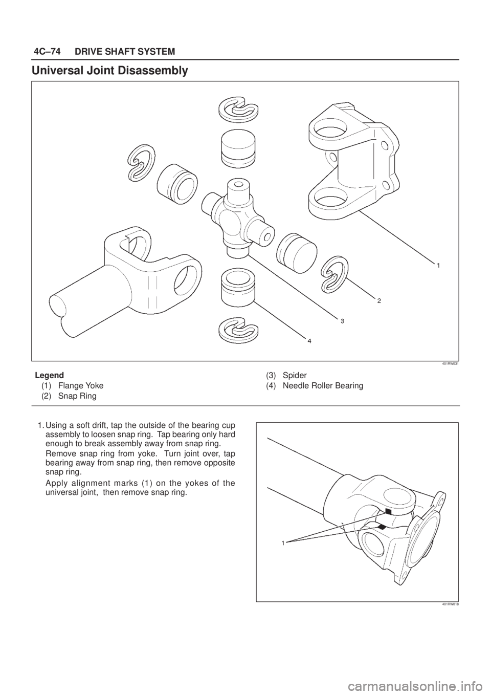 ISUZU AXIOM 2002  Service Repair Manual 4C±74
DRIVE SHAFT SYSTEM
Universal Joint Disassembly
401RW031
Legend
(1) Flange Yoke
(2) Snap Ring(3) Spider
(4) Needle Roller Bearing
1. Using a soft drift, tap the outside of the bearing cup
assemb