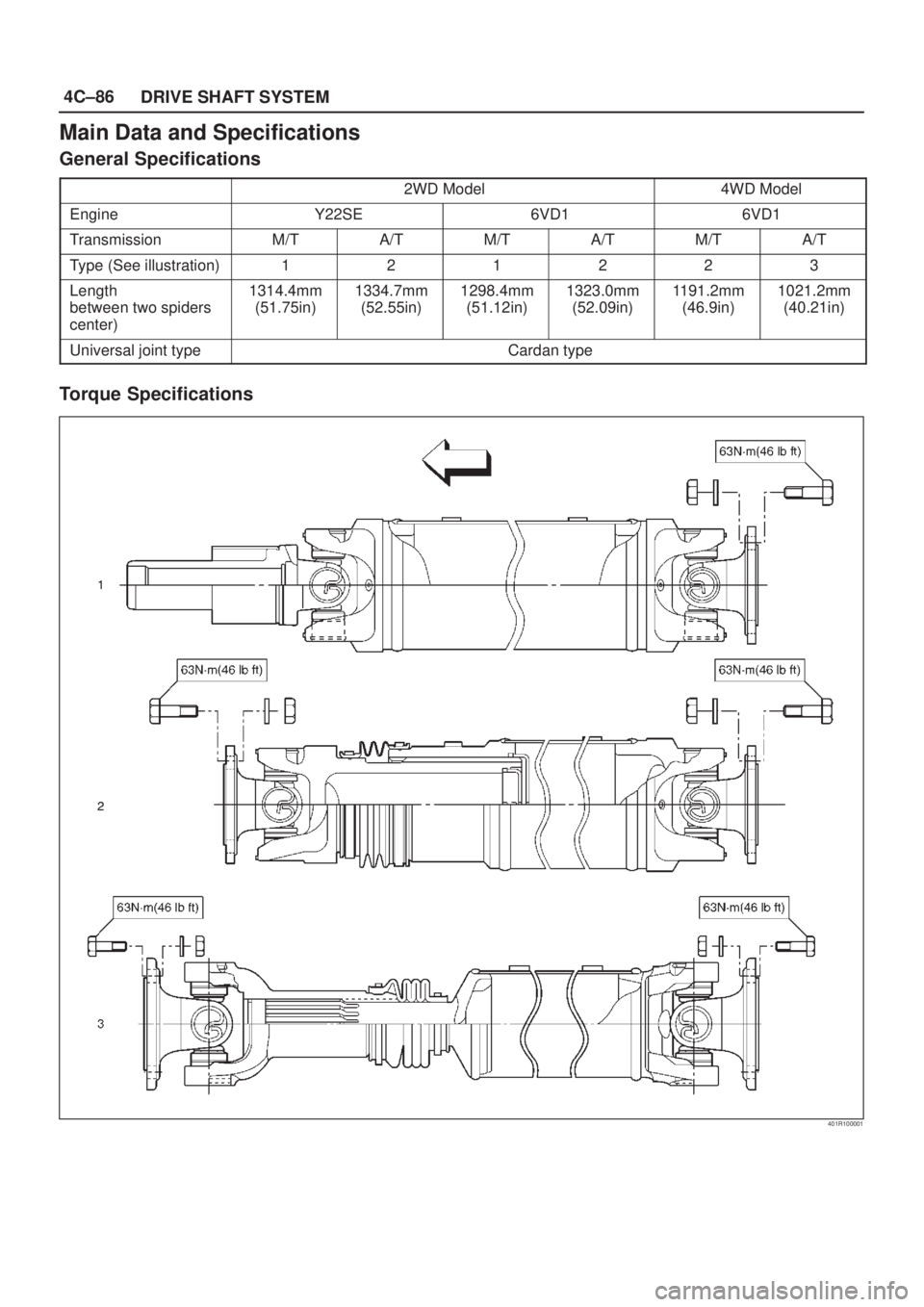 ISUZU AXIOM 2002  Service Repair Manual 4C±86
DRIVE SHAFT SYSTEM
Main Data and Specifications
General Specifications
2WD Model4WD Model
EngineY22SE6VD16VD1
TransmissionM/TA/TM/TA/TM/TA/T
Type (See illustration)121223
Length
between two spi