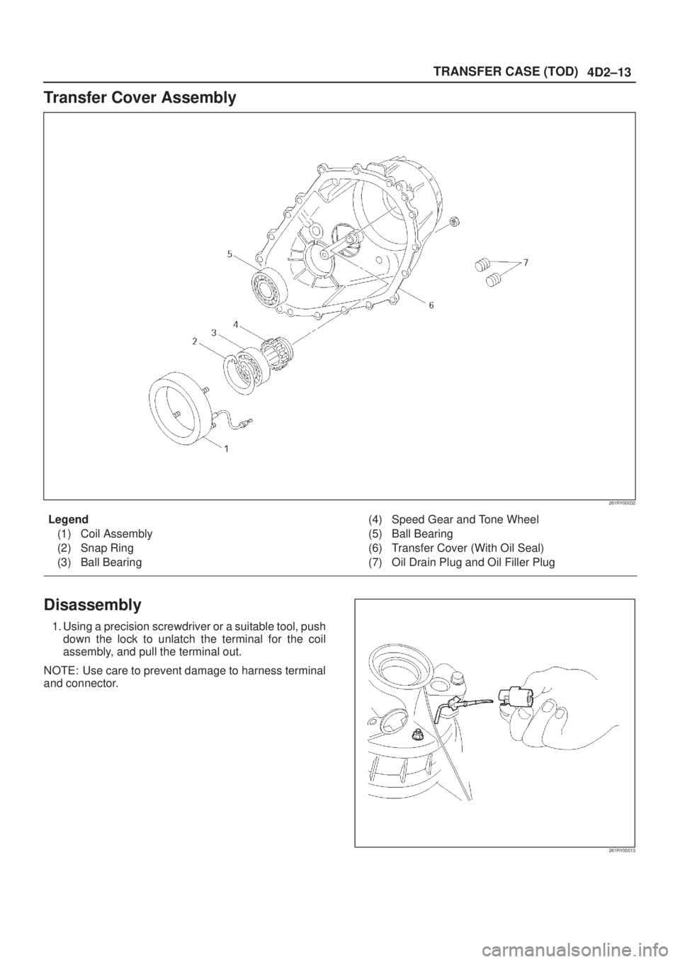 ISUZU AXIOM 2002  Service Repair Manual 4D2±13 TRANSFER CASE (TOD)
Transfer Cover Assembly
261RY00032
Legend
(1) Coil Assembly
(2) Snap Ring
(3) Ball Bearing(4) Speed Gear and Tone Wheel
(5) Ball Bearing
(6) Transfer Cover (With Oil Seal)
